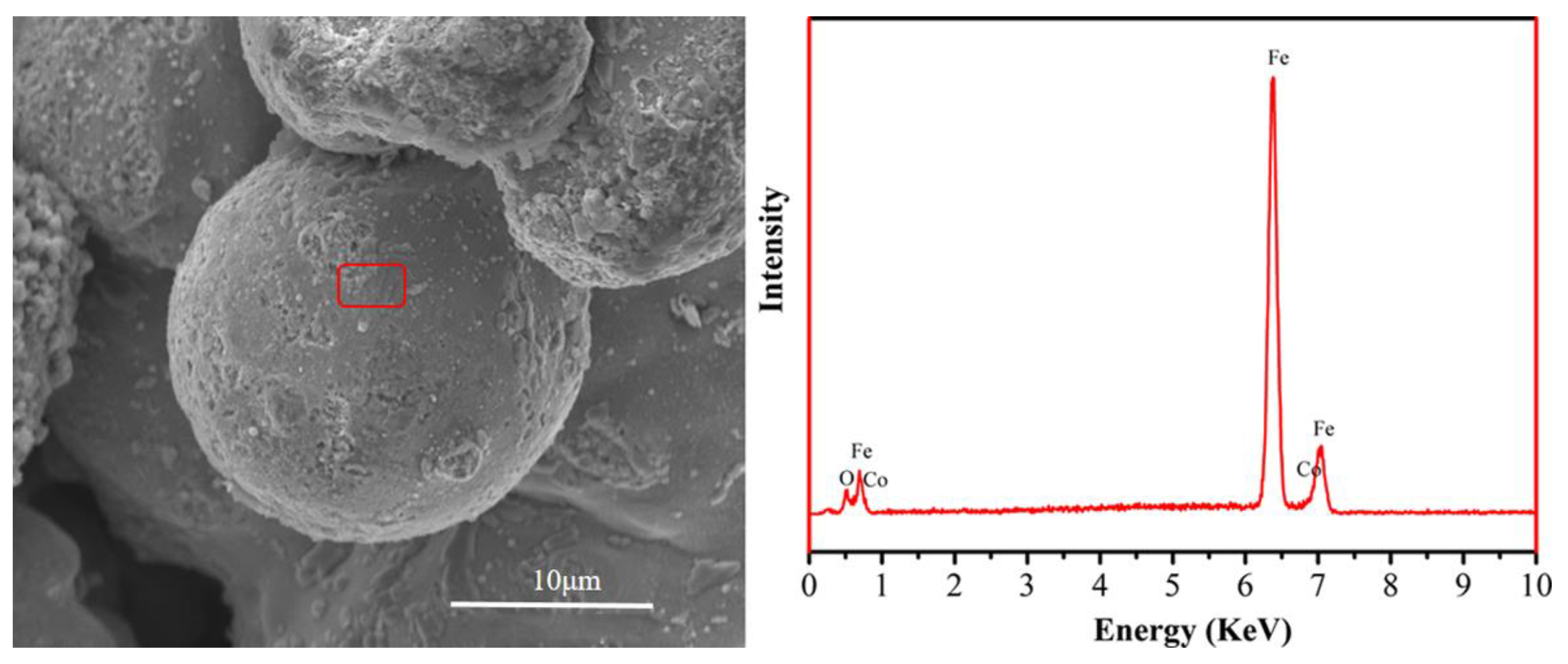 Materials 16 03665 g003 Materials 16 03665 g003