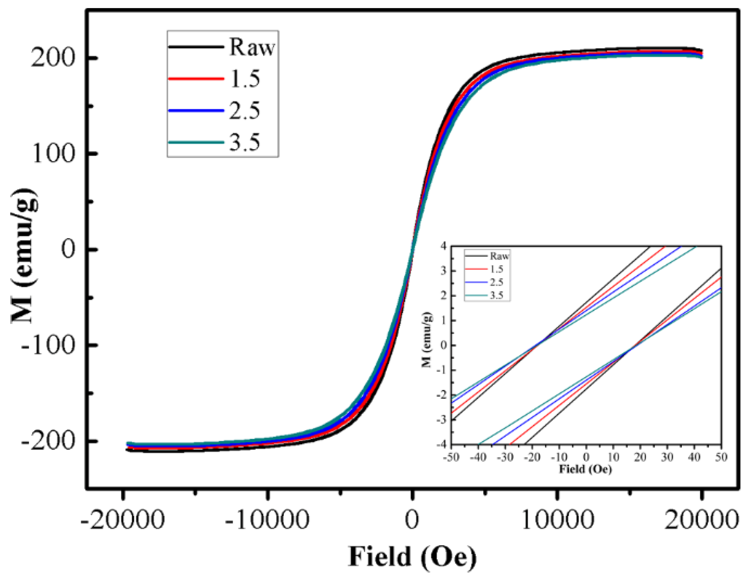 Materials 16 03665 g010 Materials 16 03665 g010
