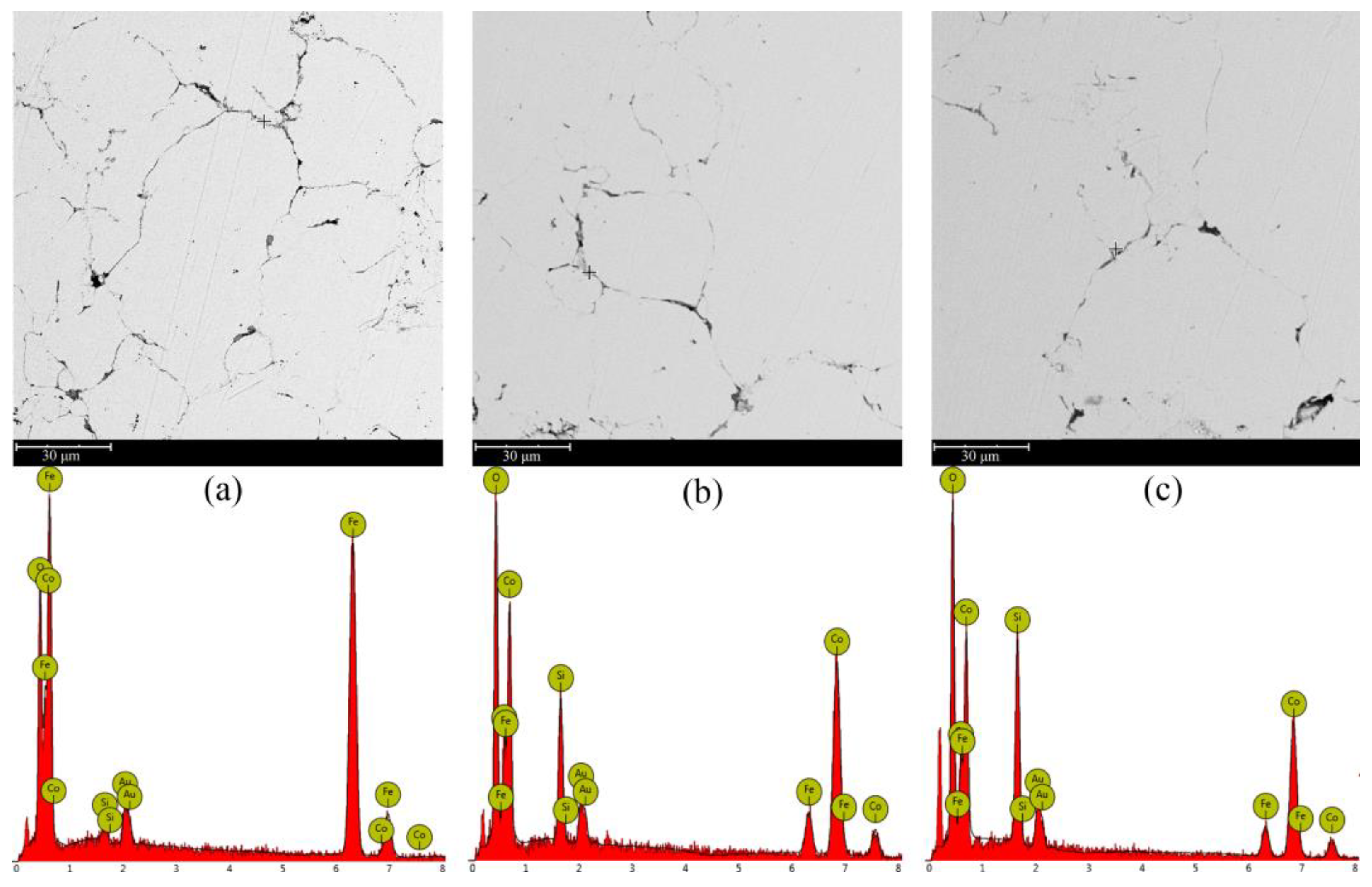 Materials 16 03665 g012 Materials 16 03665 g012