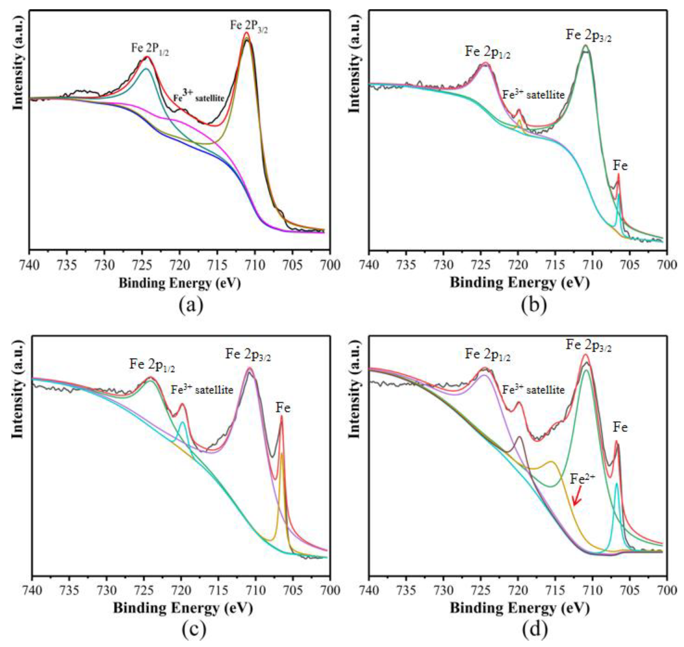 Materials 16 03665 g013 Materials 16 03665 g013