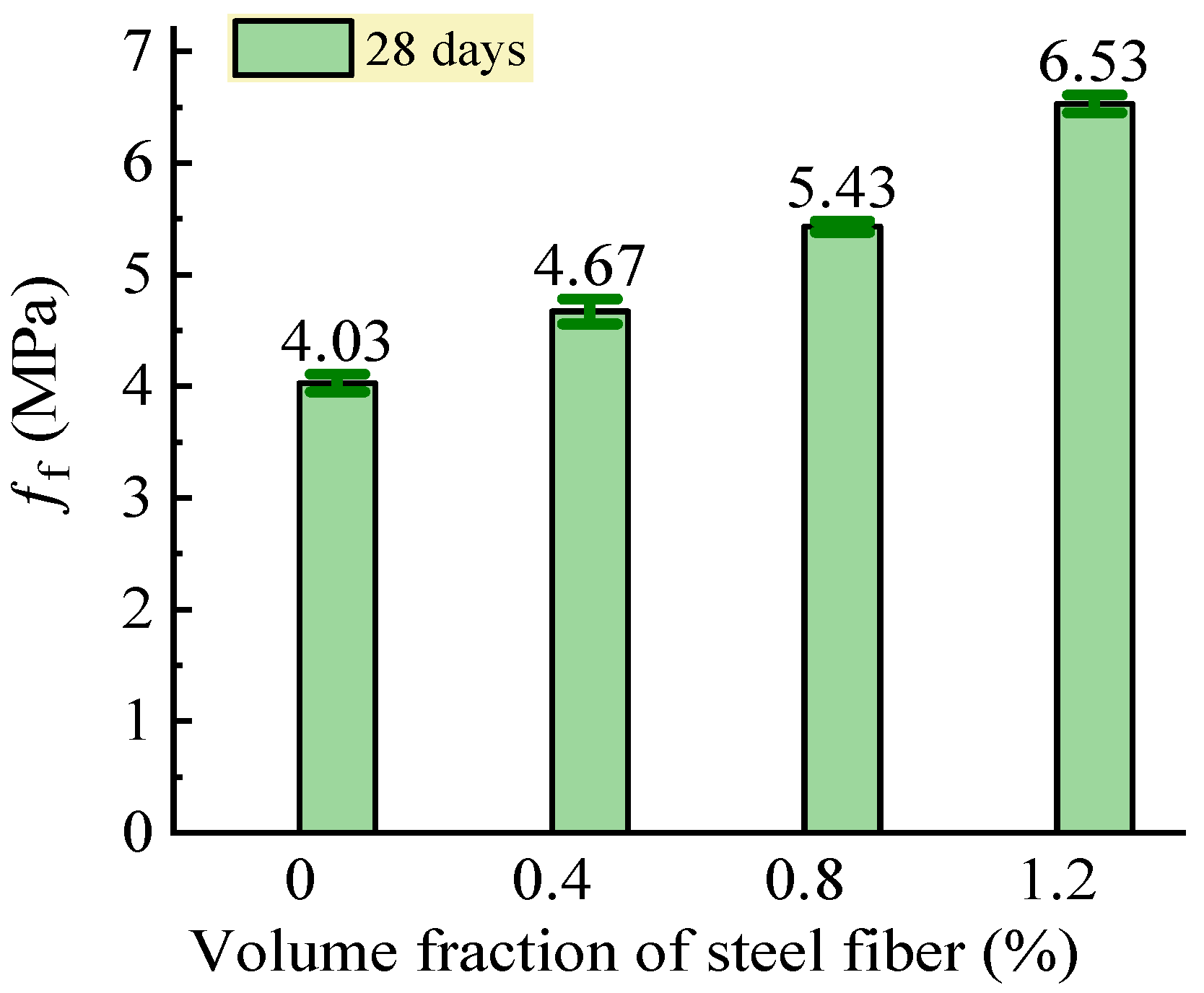 Materials 16 03666 g011 Materials 16 03666 g011