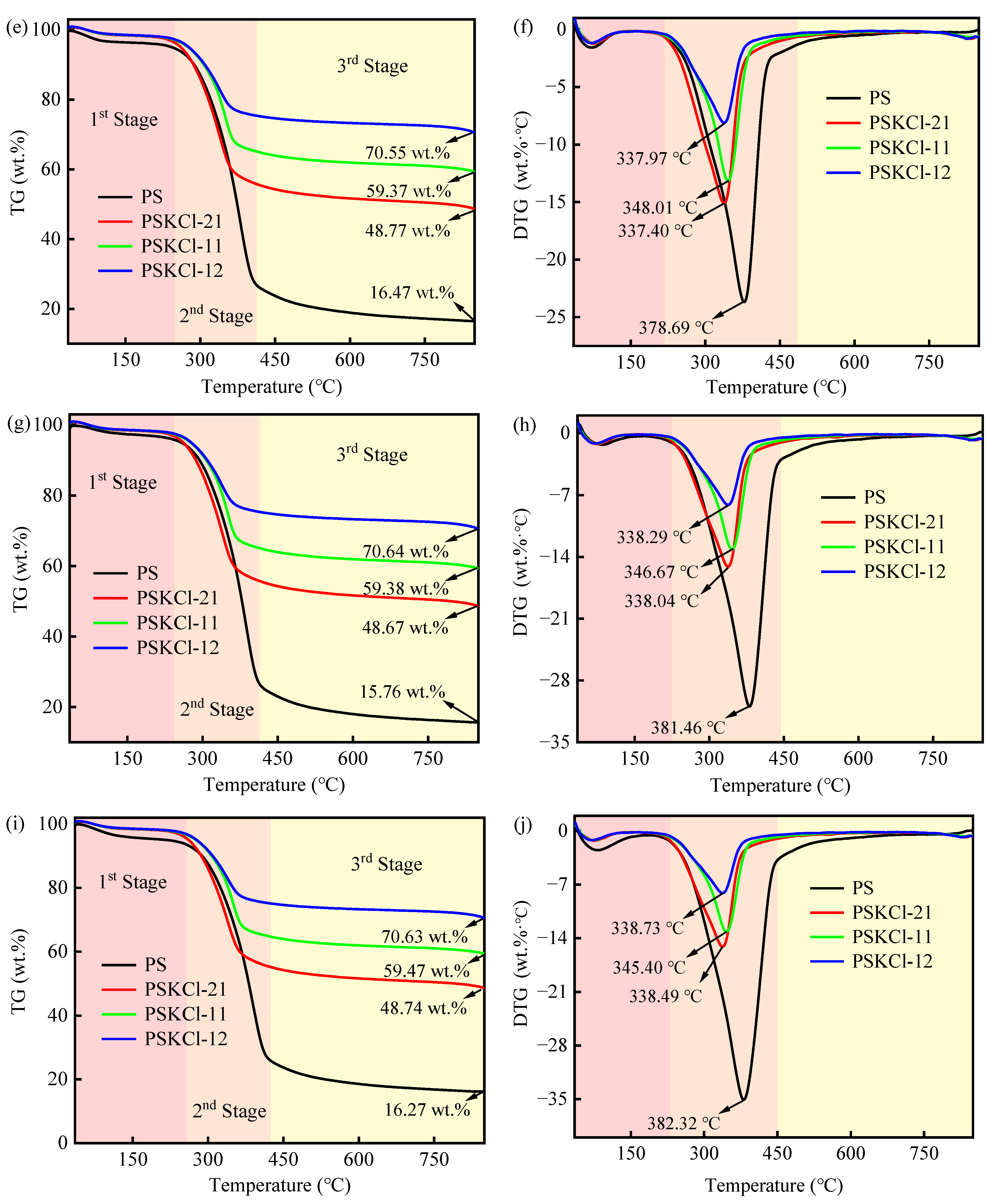 Materials 16 03667 g001b Materials 16 03667 g001b