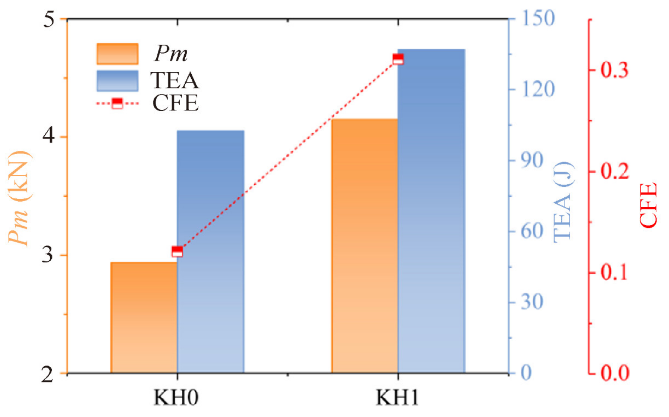 Materials 16 03670 g006
