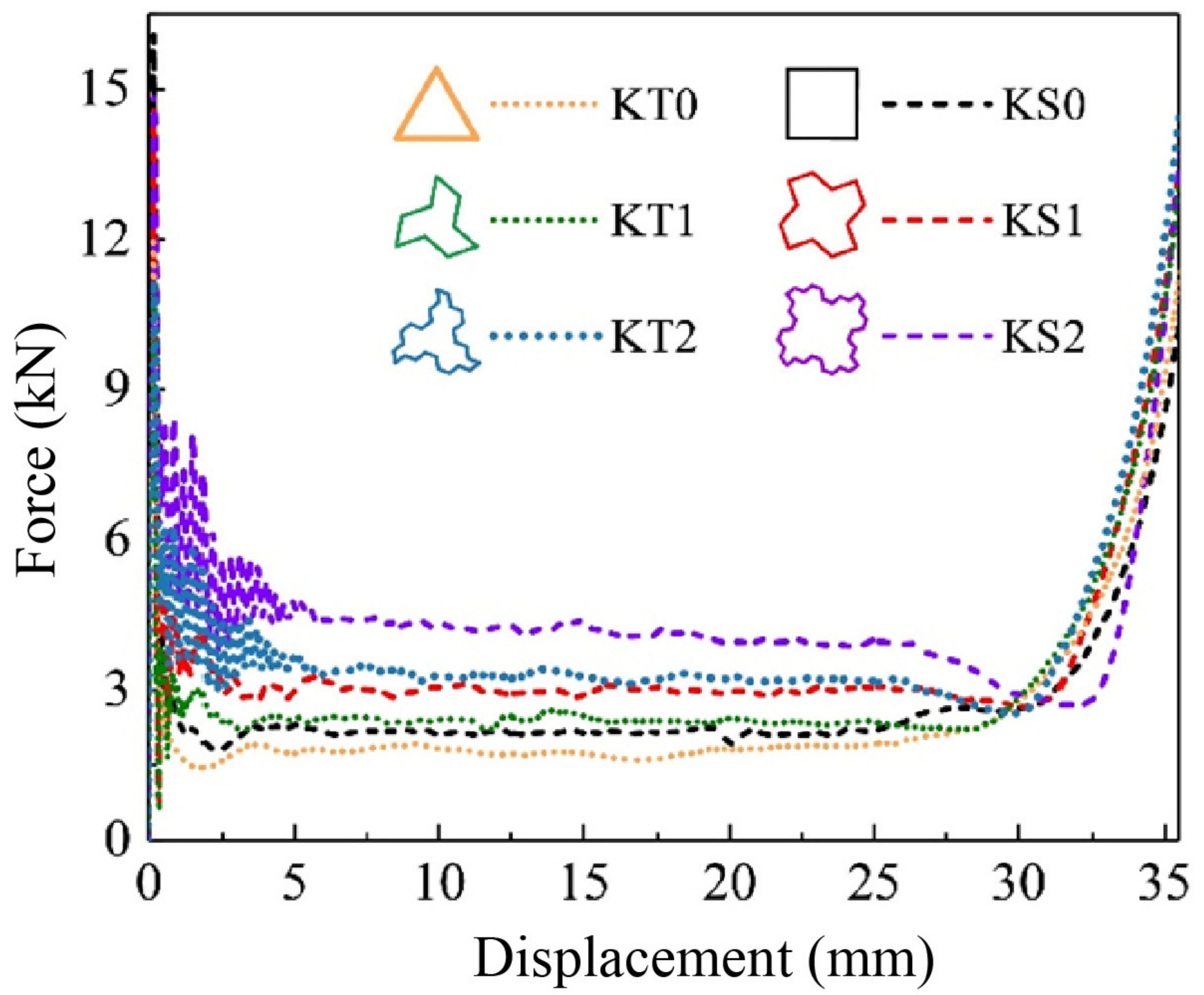 Materials 16 03670 g010