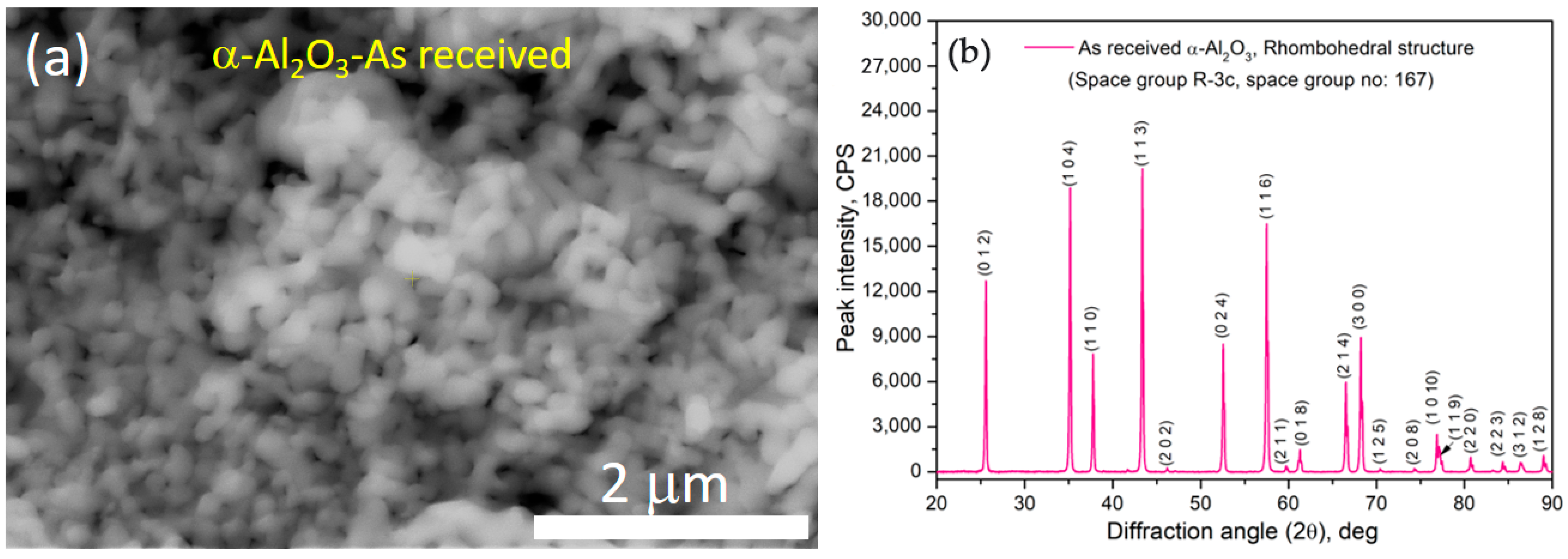 Materials 16 03672 g004 Materials 16 03672 g004