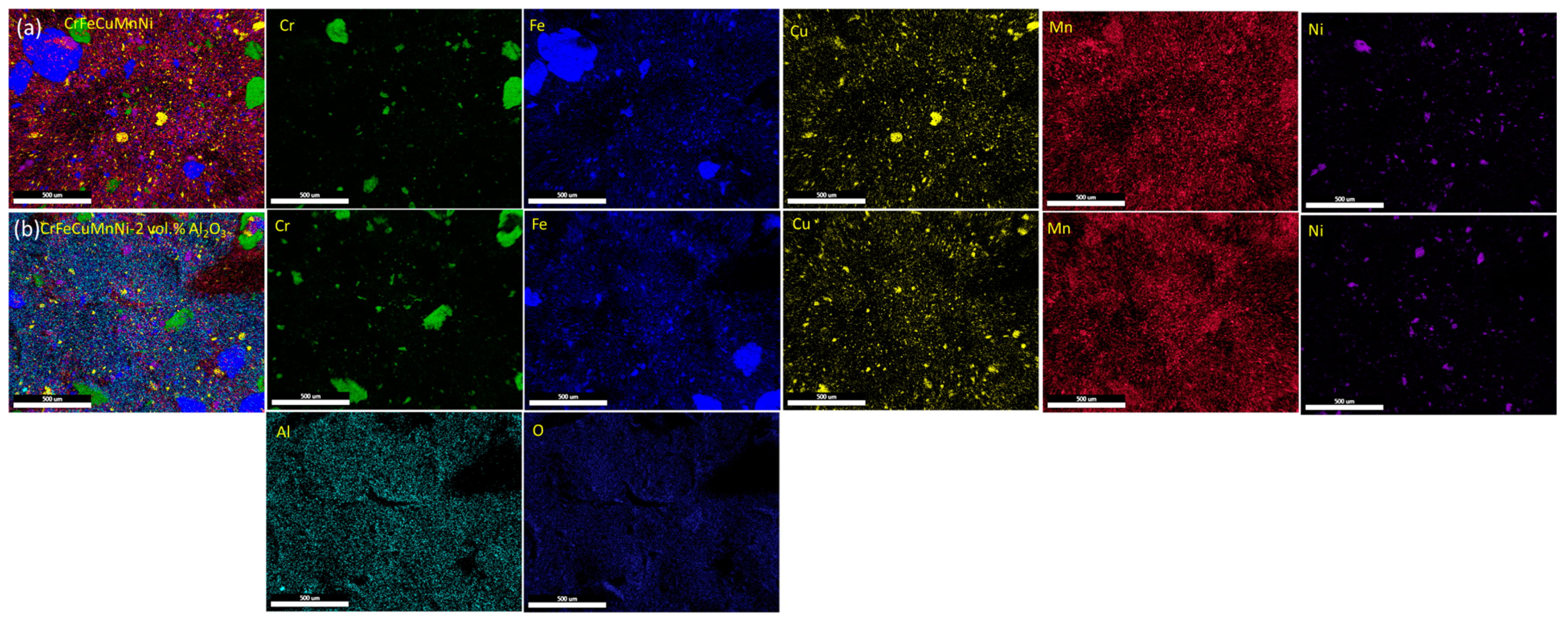 Materials 16 03672 g006 Materials 16 03672 g006