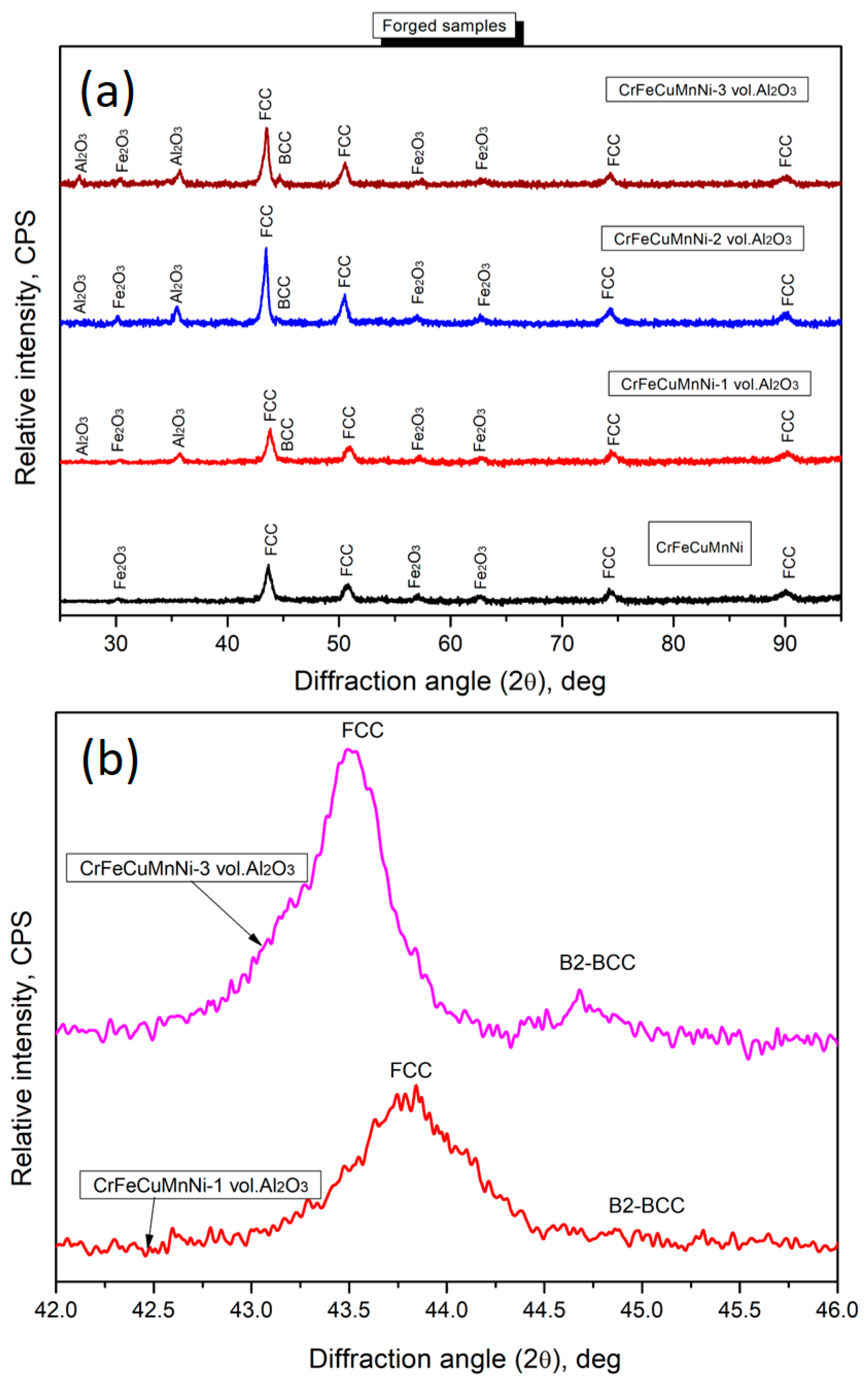 Materials 16 03672 g009 Materials 16 03672 g009