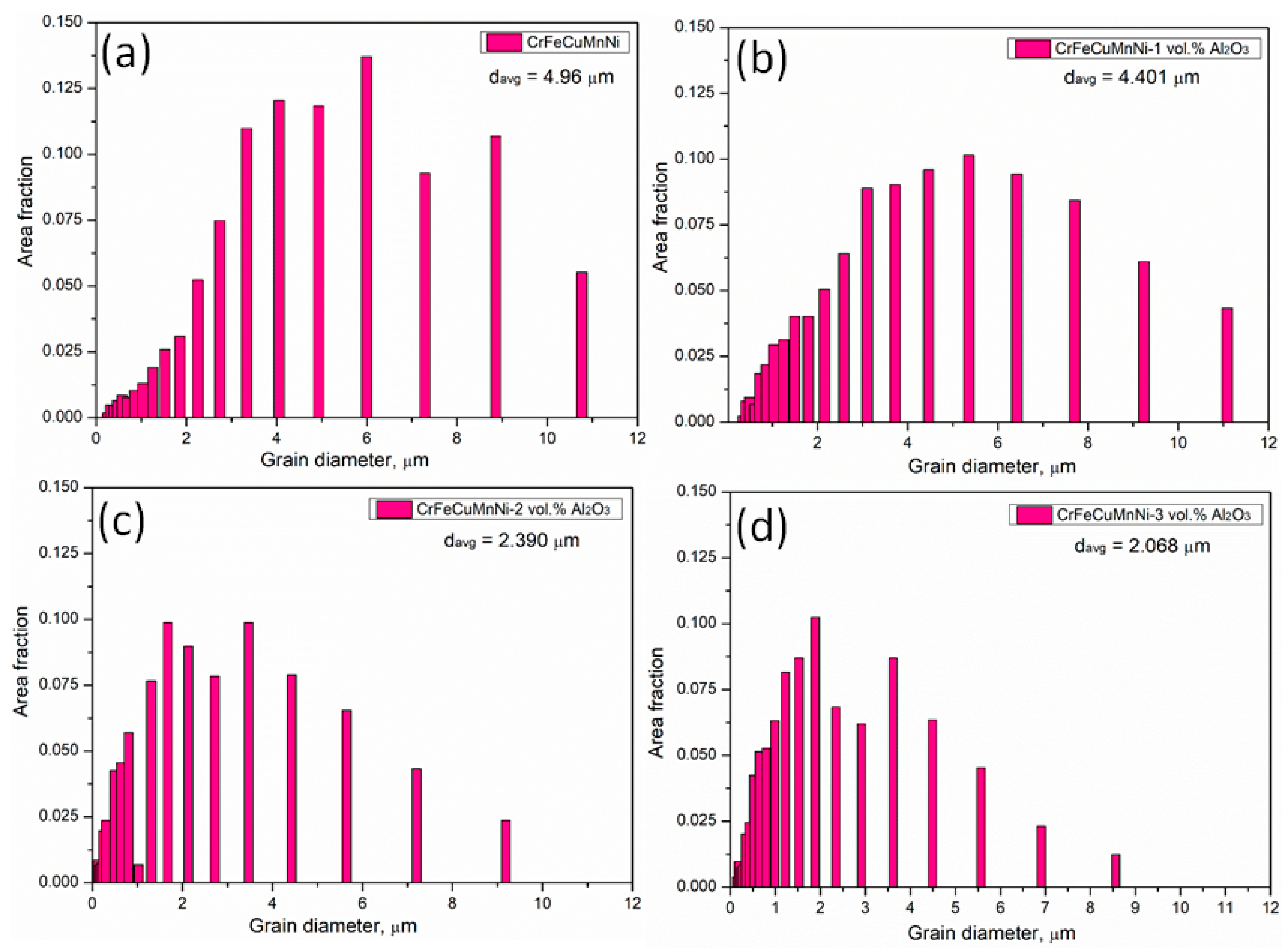 Materials 16 03672 g012 Materials 16 03672 g012