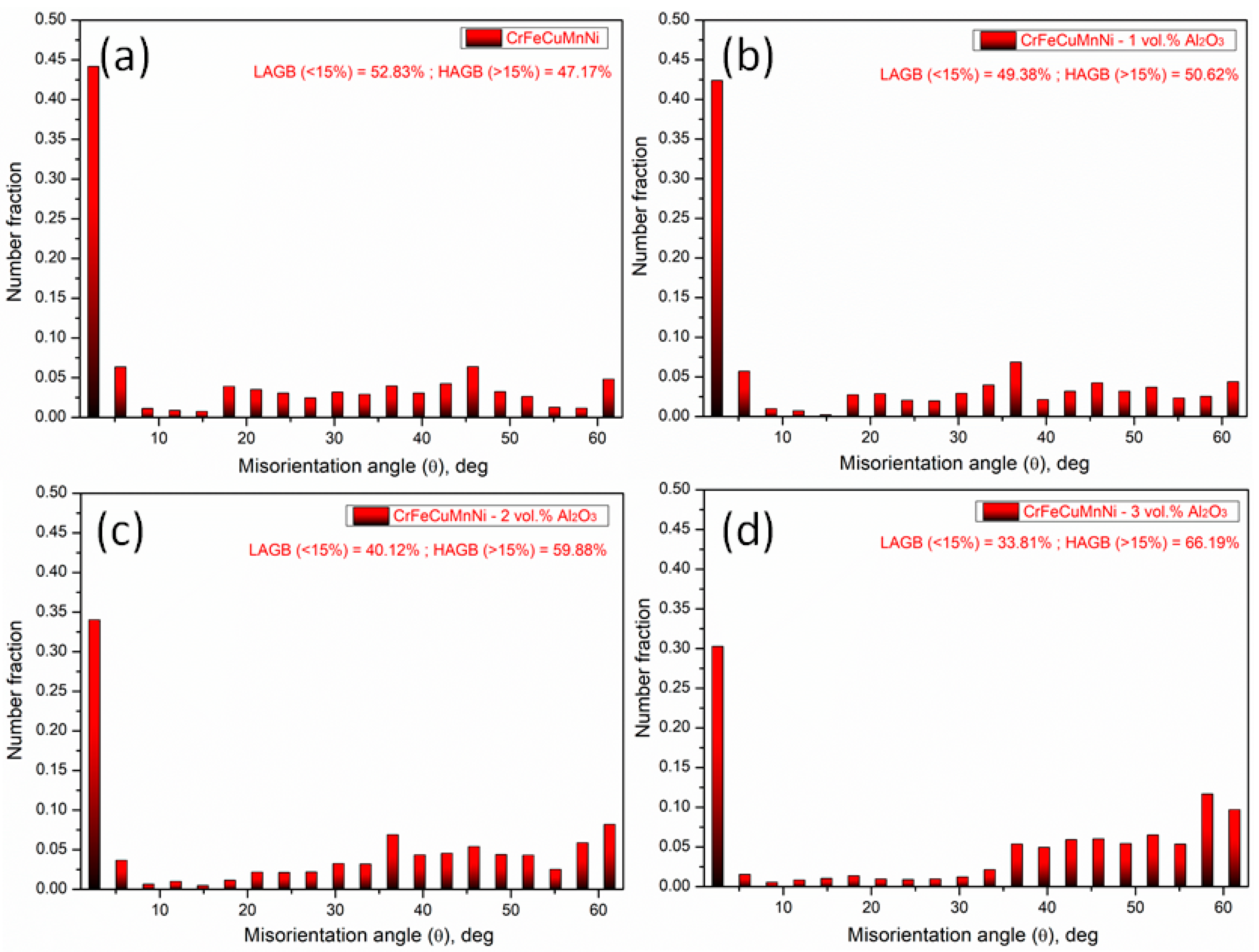 Materials 16 03672 g013 Materials 16 03672 g013