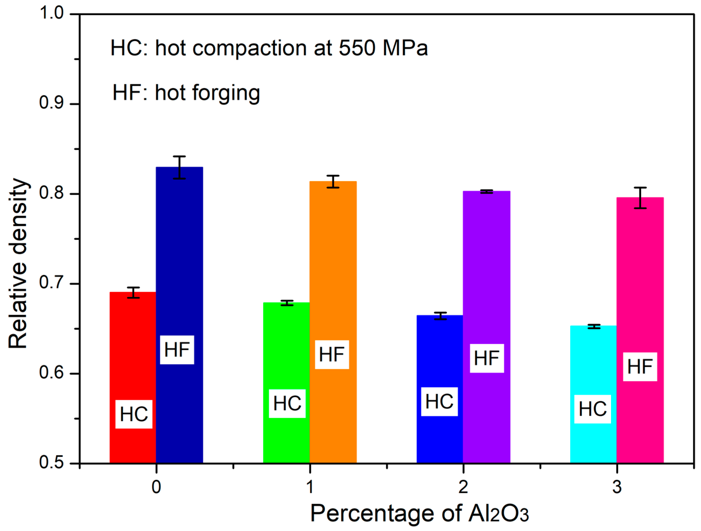 Materials 16 03672 g014 Materials 16 03672 g014