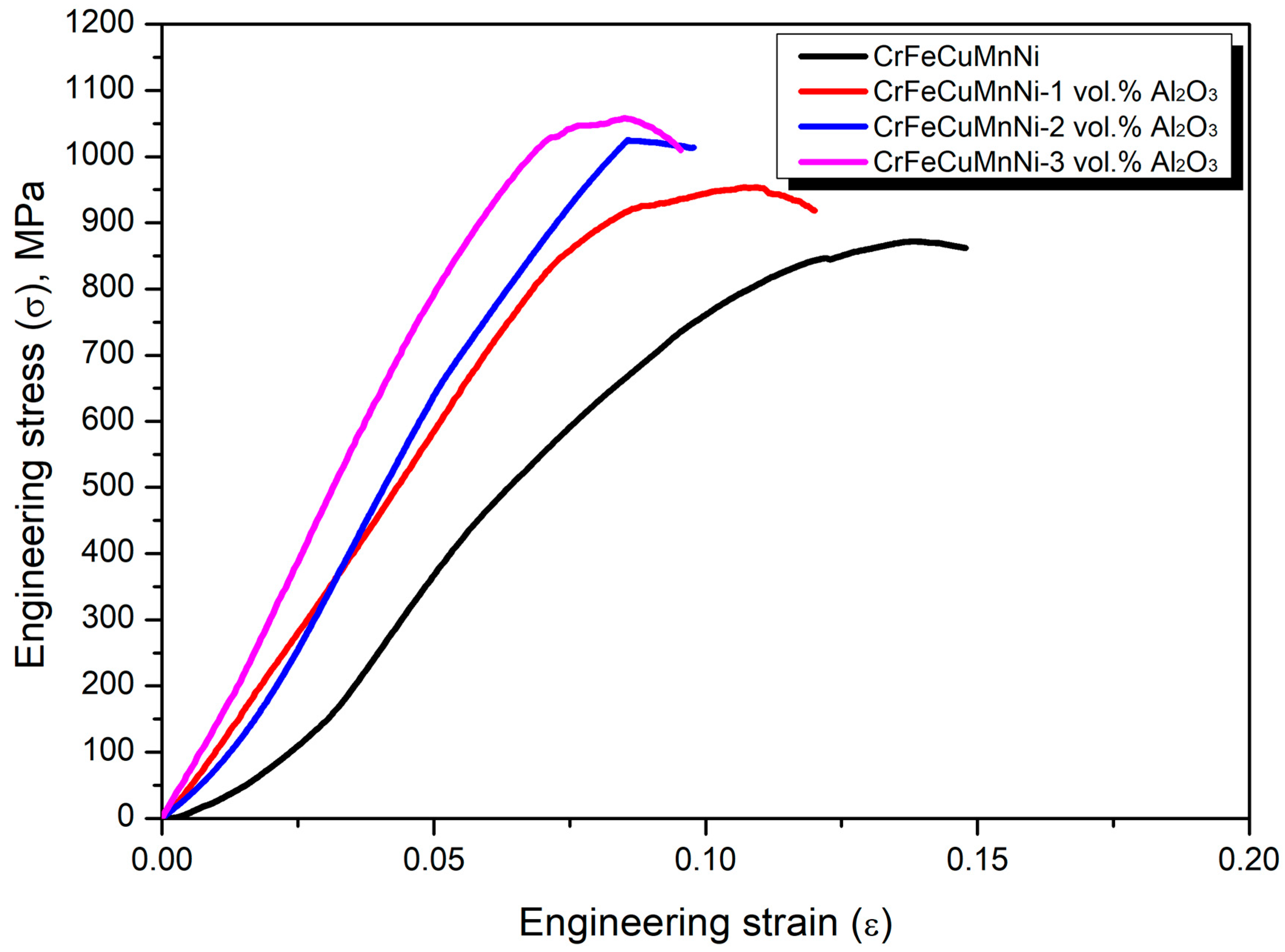 Materials 16 03672 g016 Materials 16 03672 g016