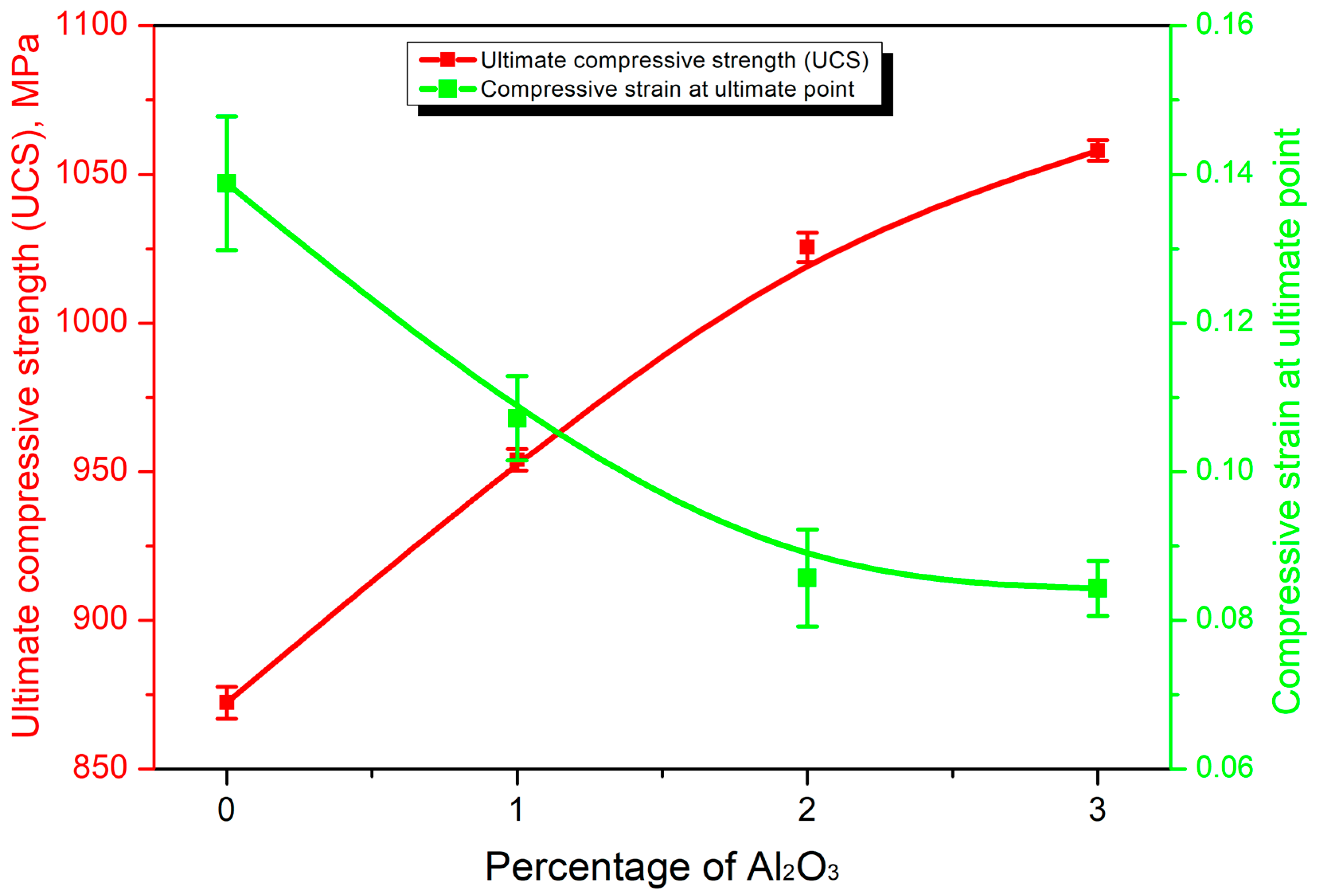 Materials 16 03672 g017 Materials 16 03672 g017