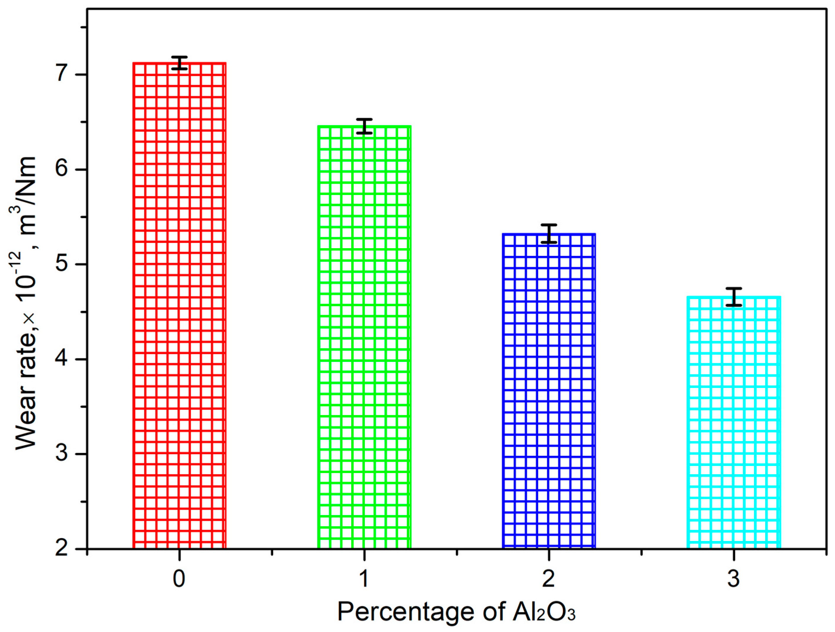 Materials 16 03672 g019 Materials 16 03672 g019