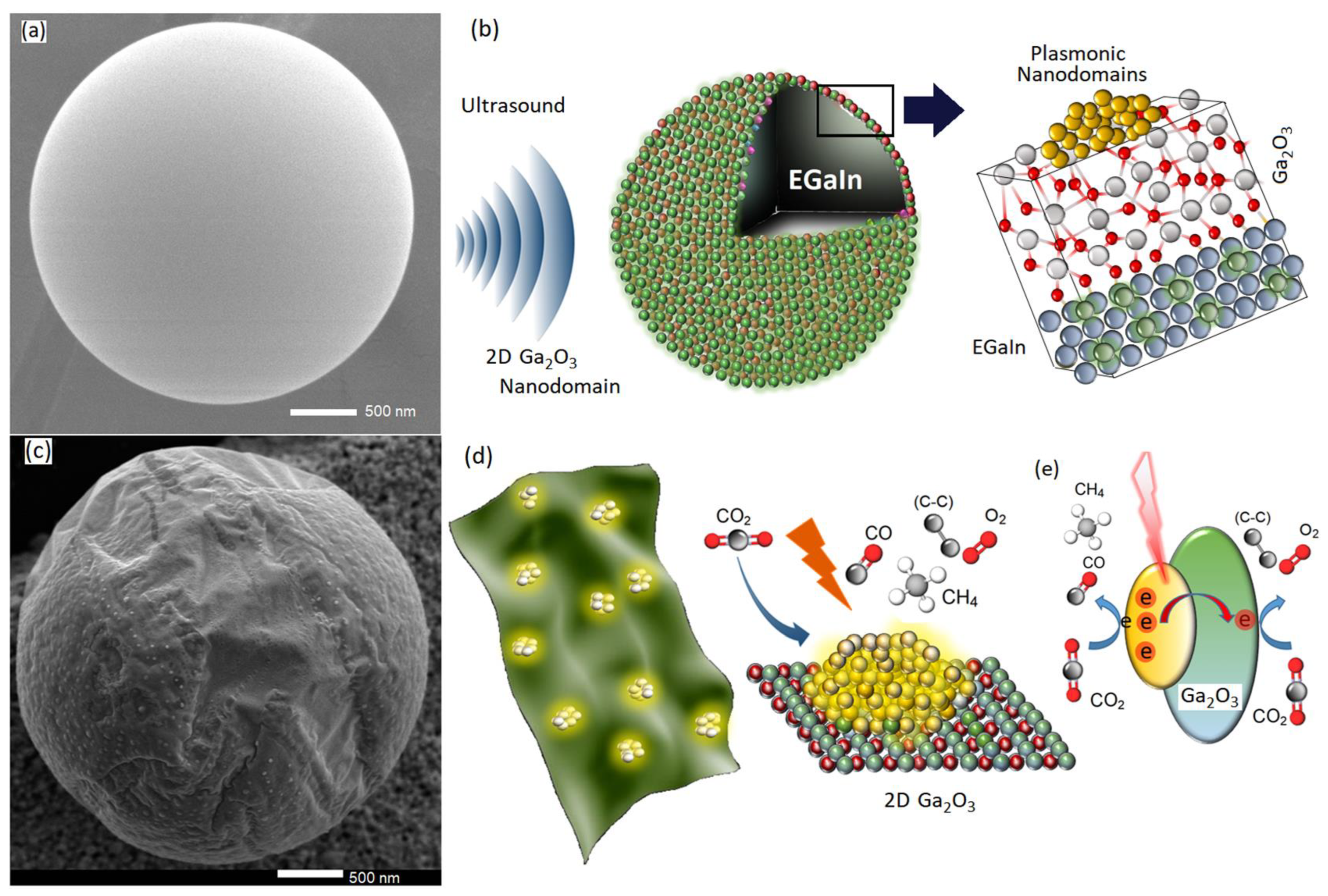 Materials 16 03675 g001 Materials 16 03675 g001