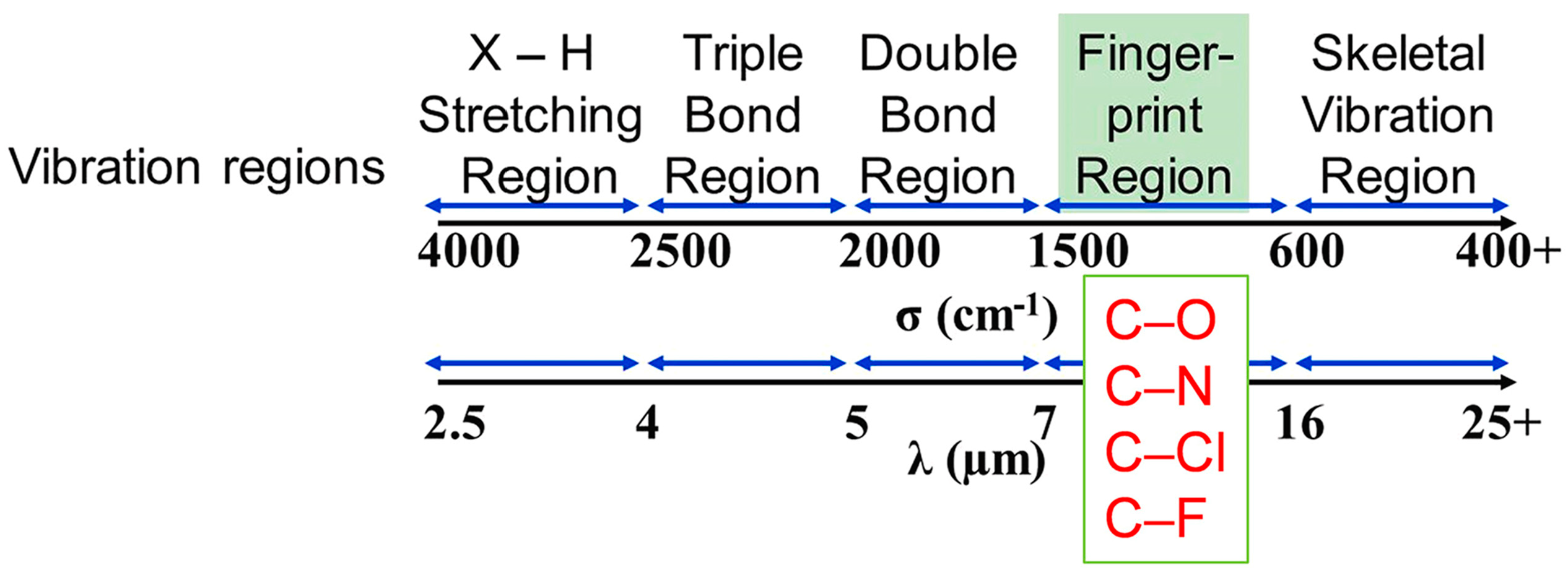 Materials 16 03677 g003 Materials 16 03677 g003