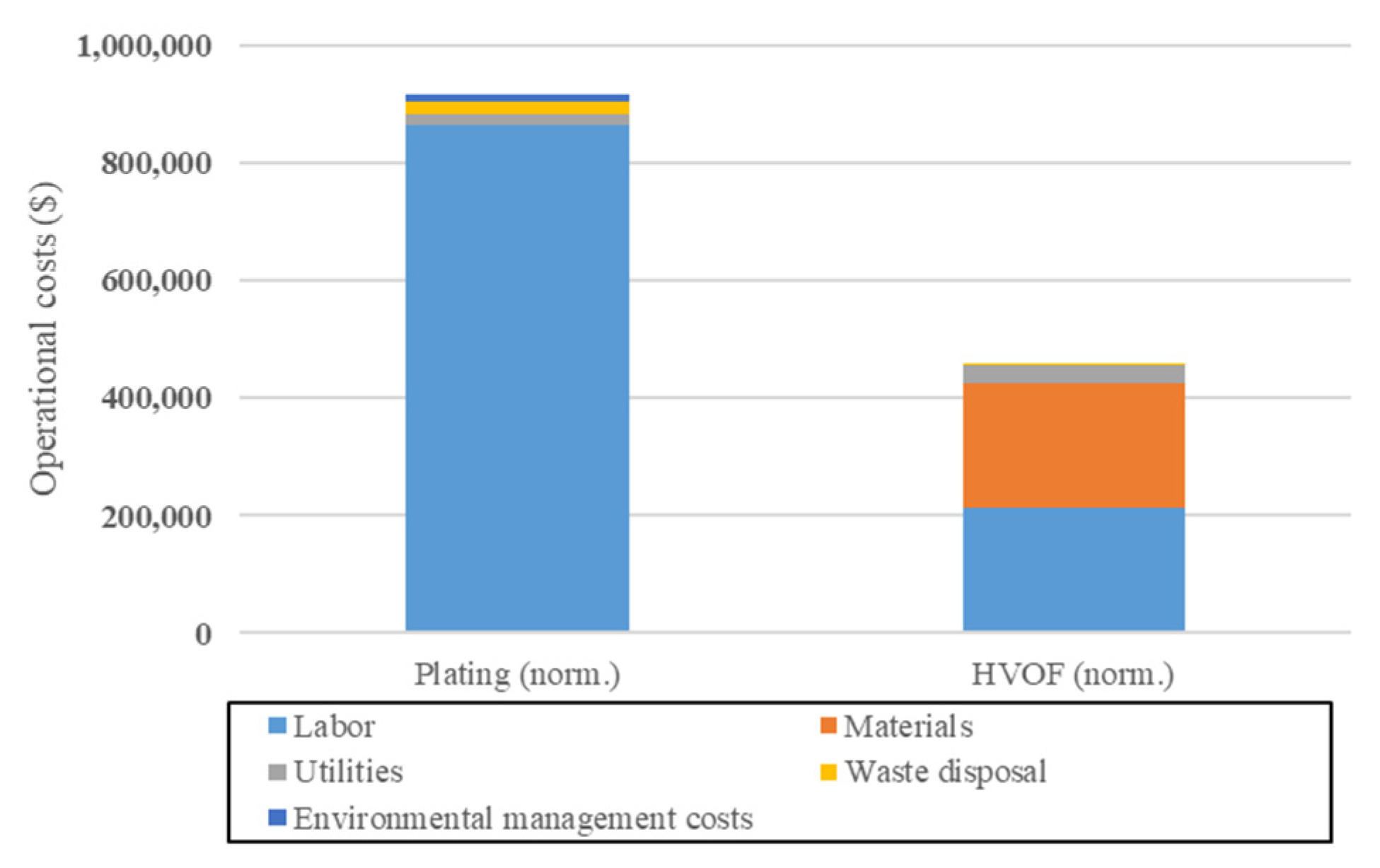 Materials 16 03678 g002 Materials 16 03678 g002