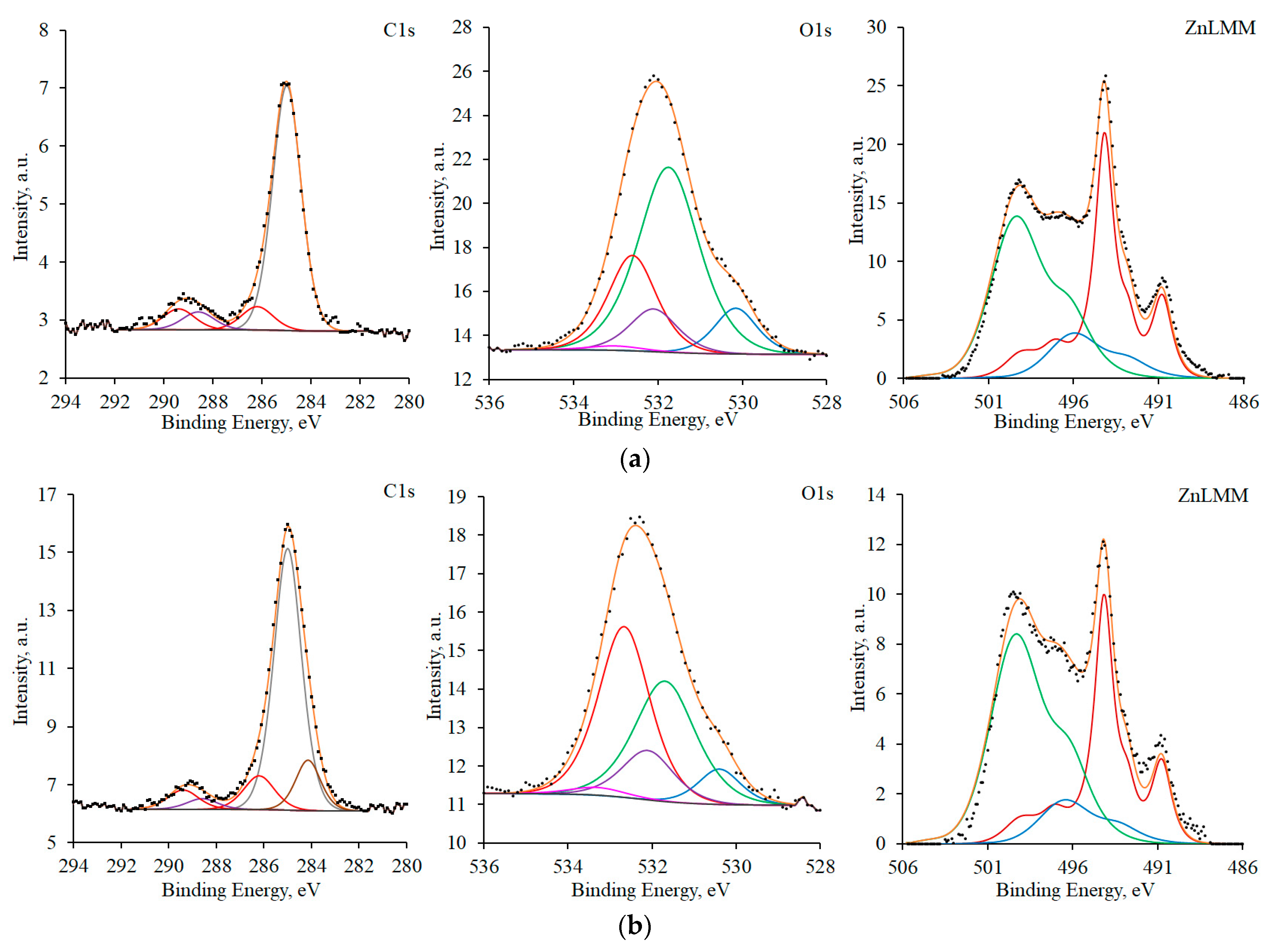 Materials 16 03679 g004