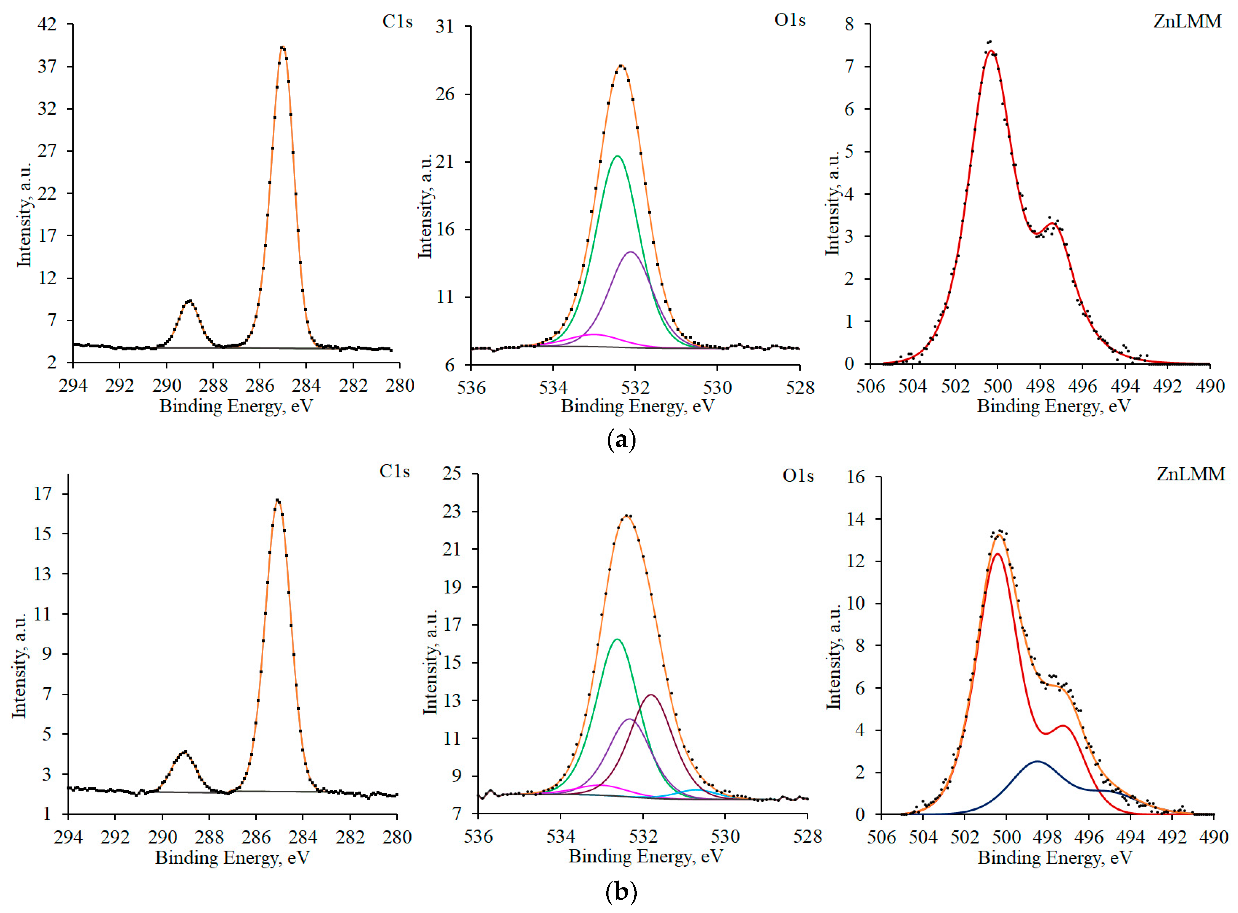 Materials 16 03679 g005