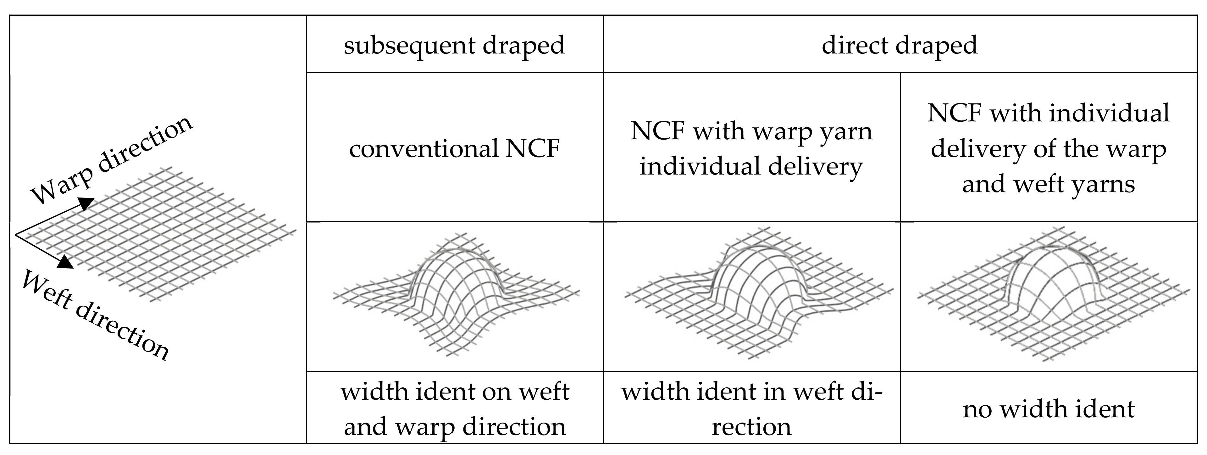 Materials 16 03680 g002