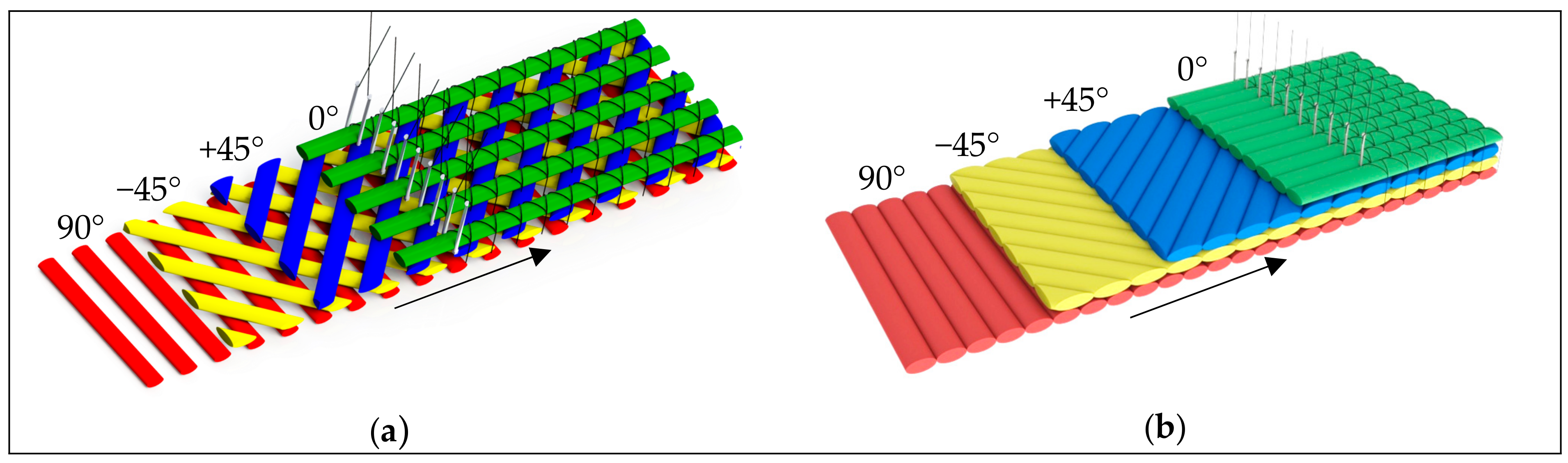 Materials 16 03680 g003