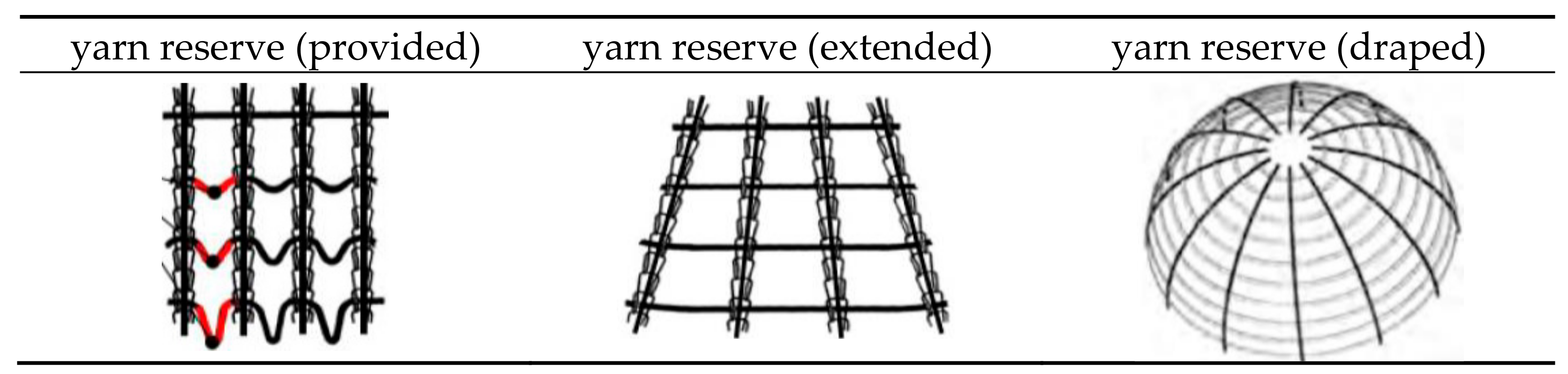 Materials 16 03680 g008