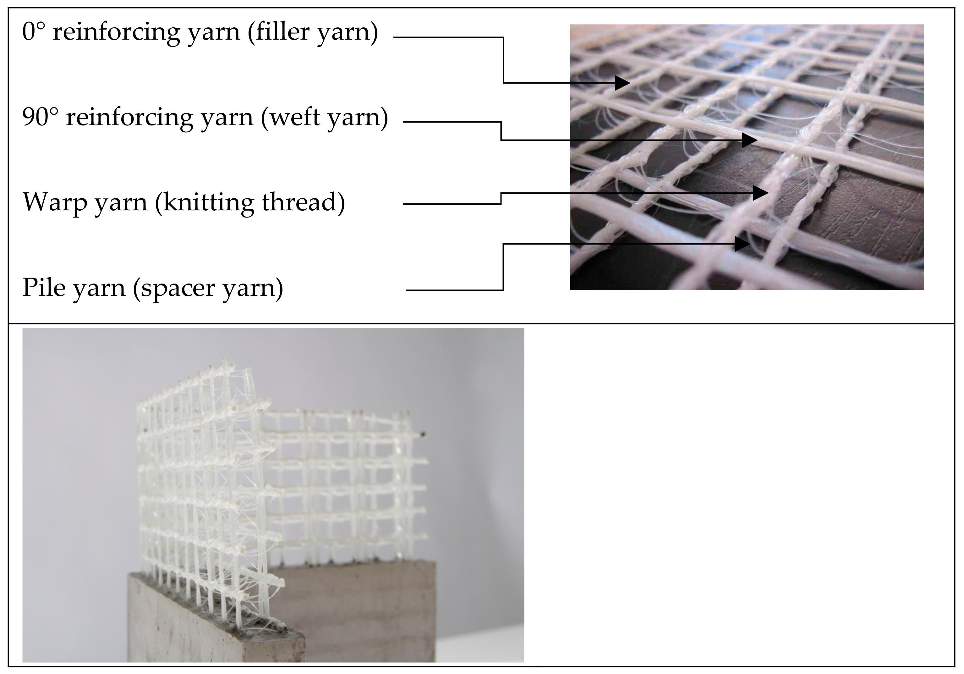 Materials 16 03680 g014 550