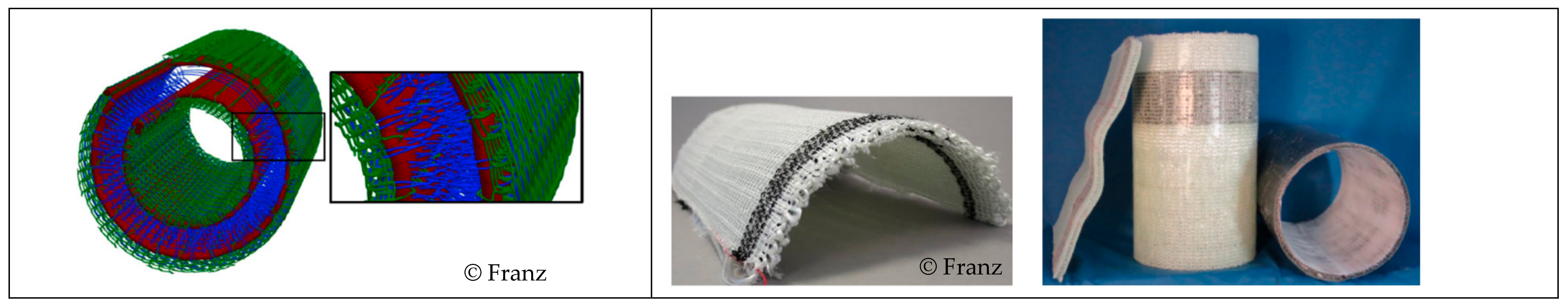 Materials 16 03680 g016