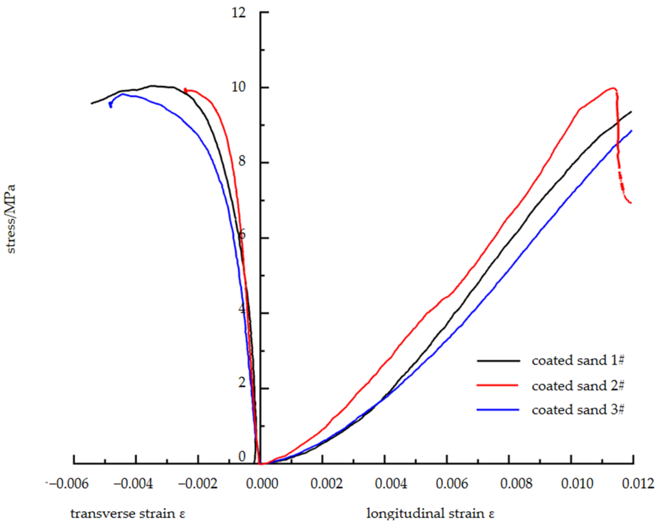 Materials 16 03681 g004