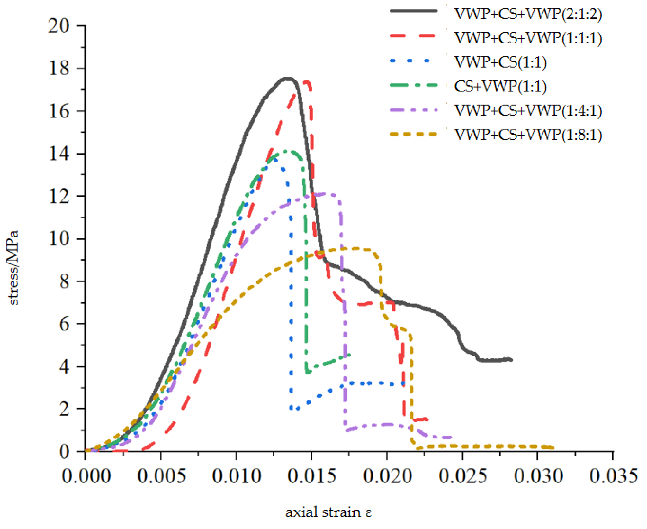 Materials 16 03681 g008