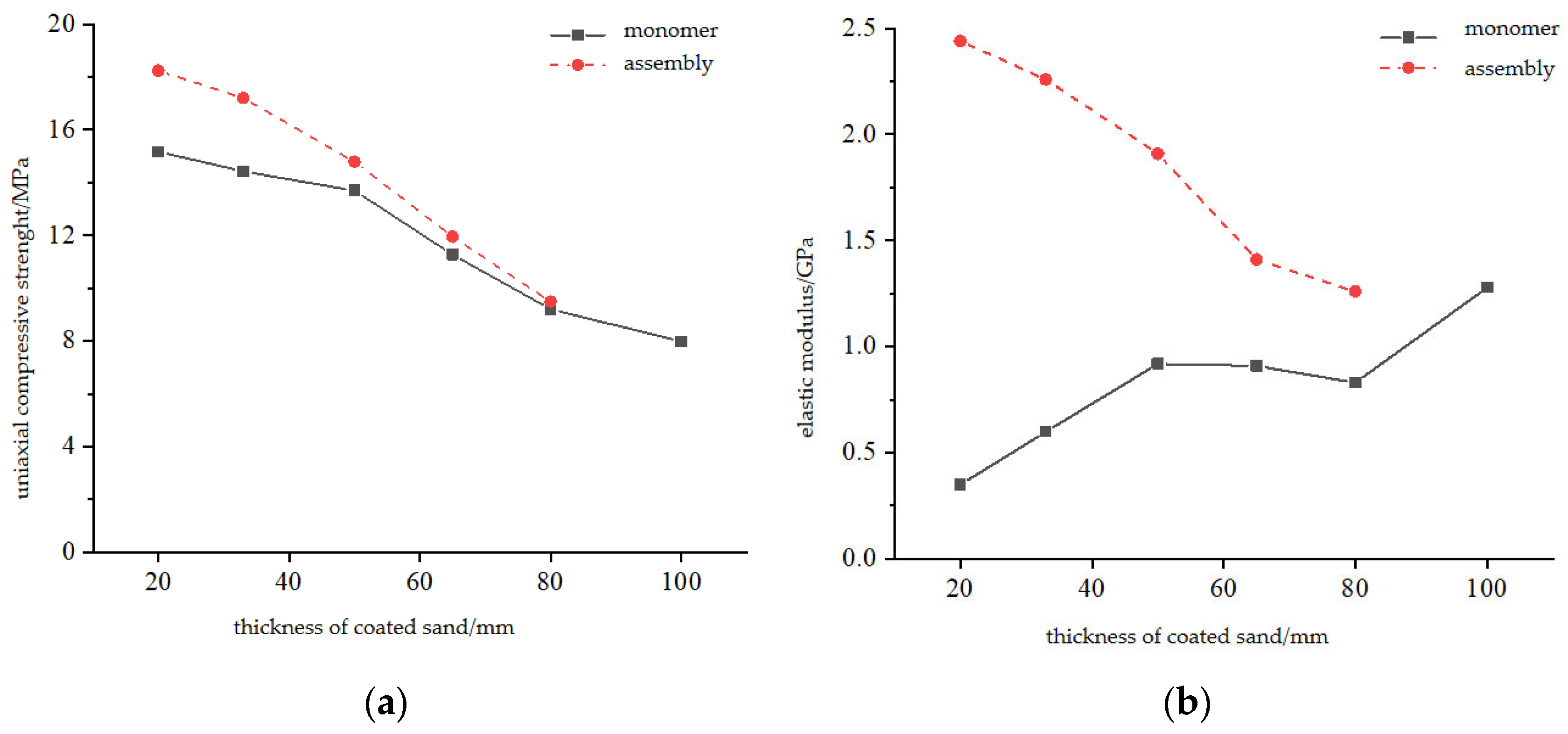 Materials 16 03681 g009