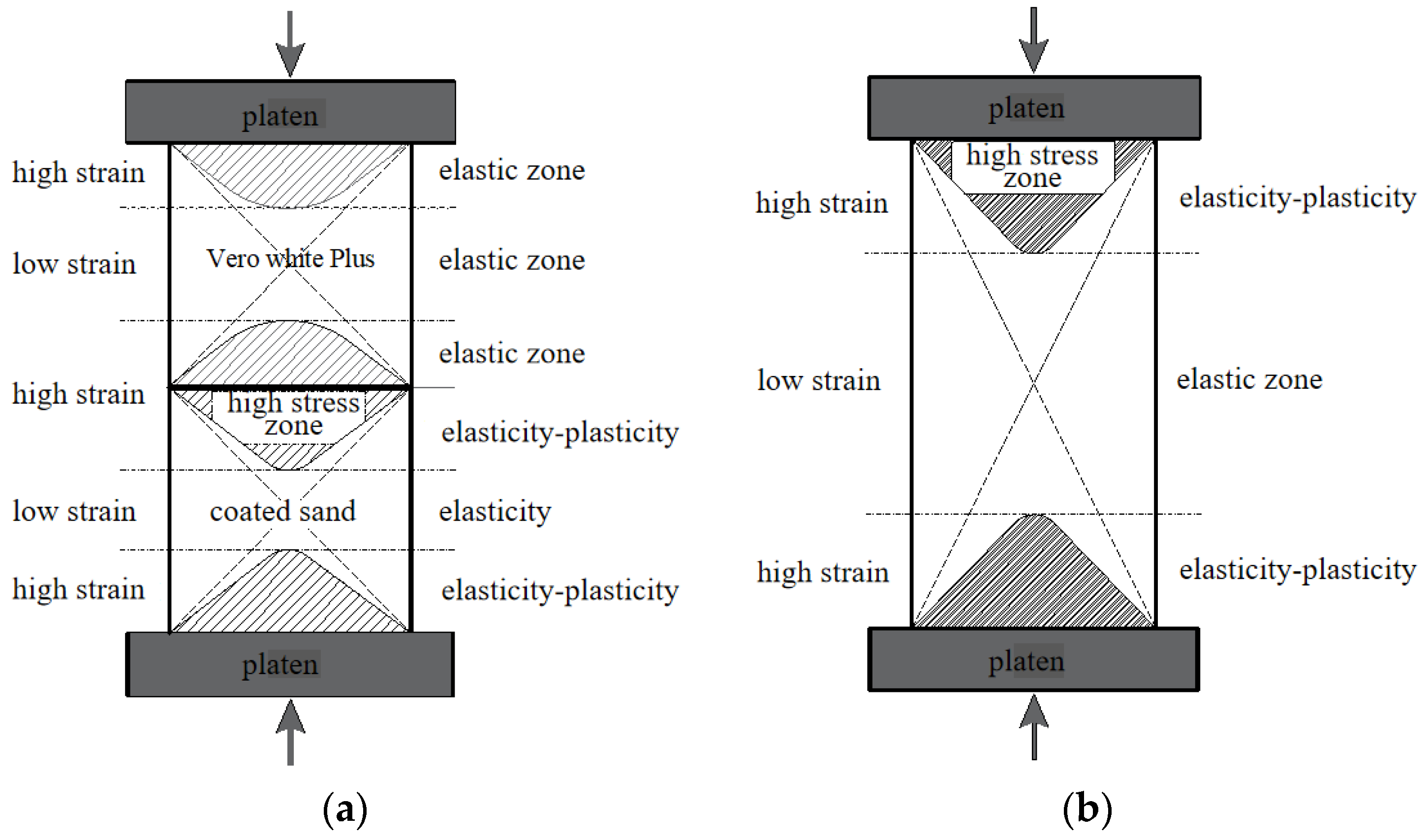 Materials 16 03681 g011