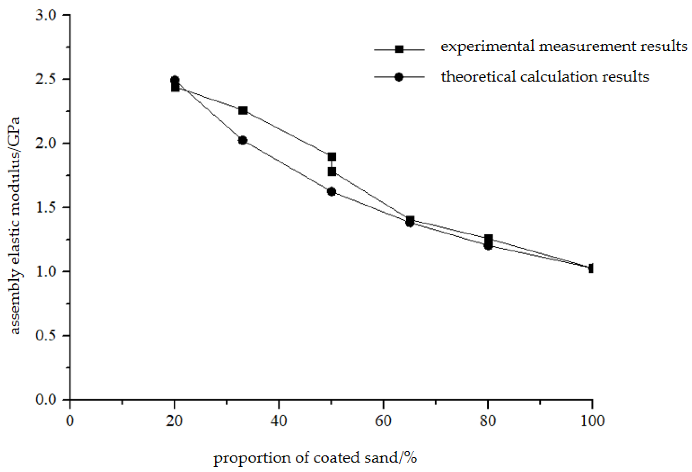 Materials 16 03681 g013