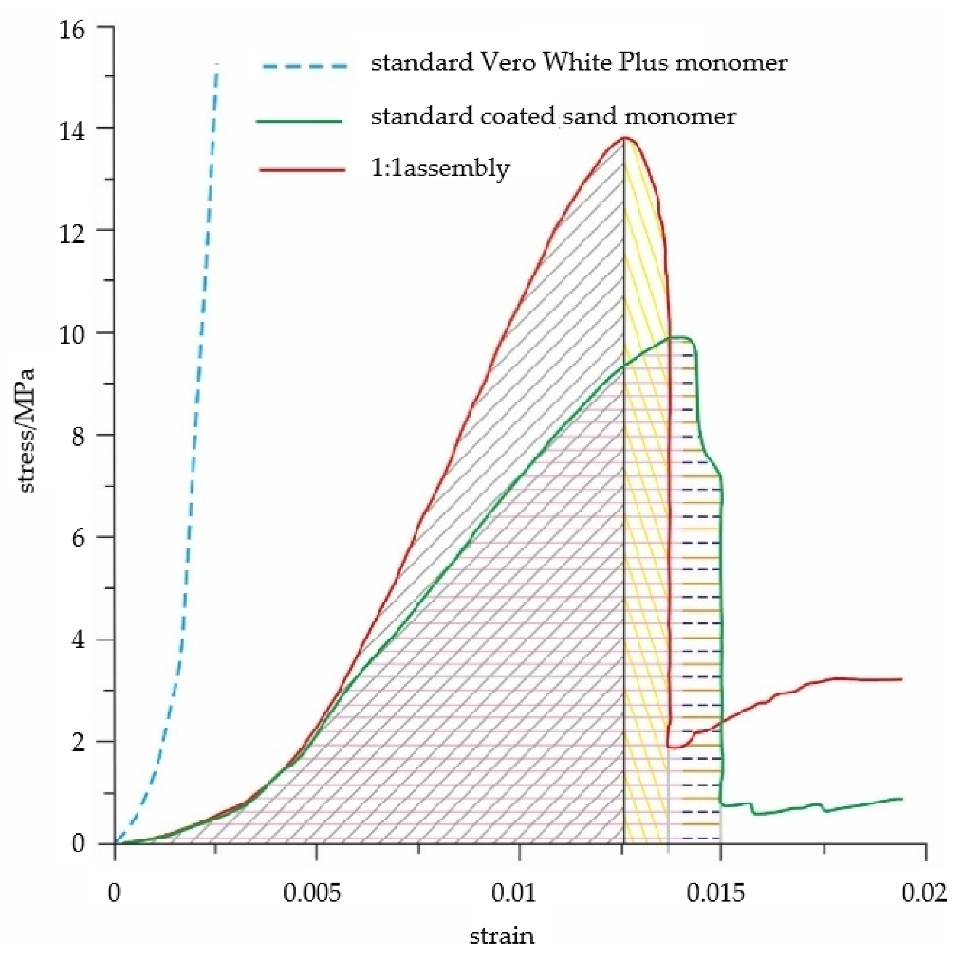 Materials 16 03681 g015
