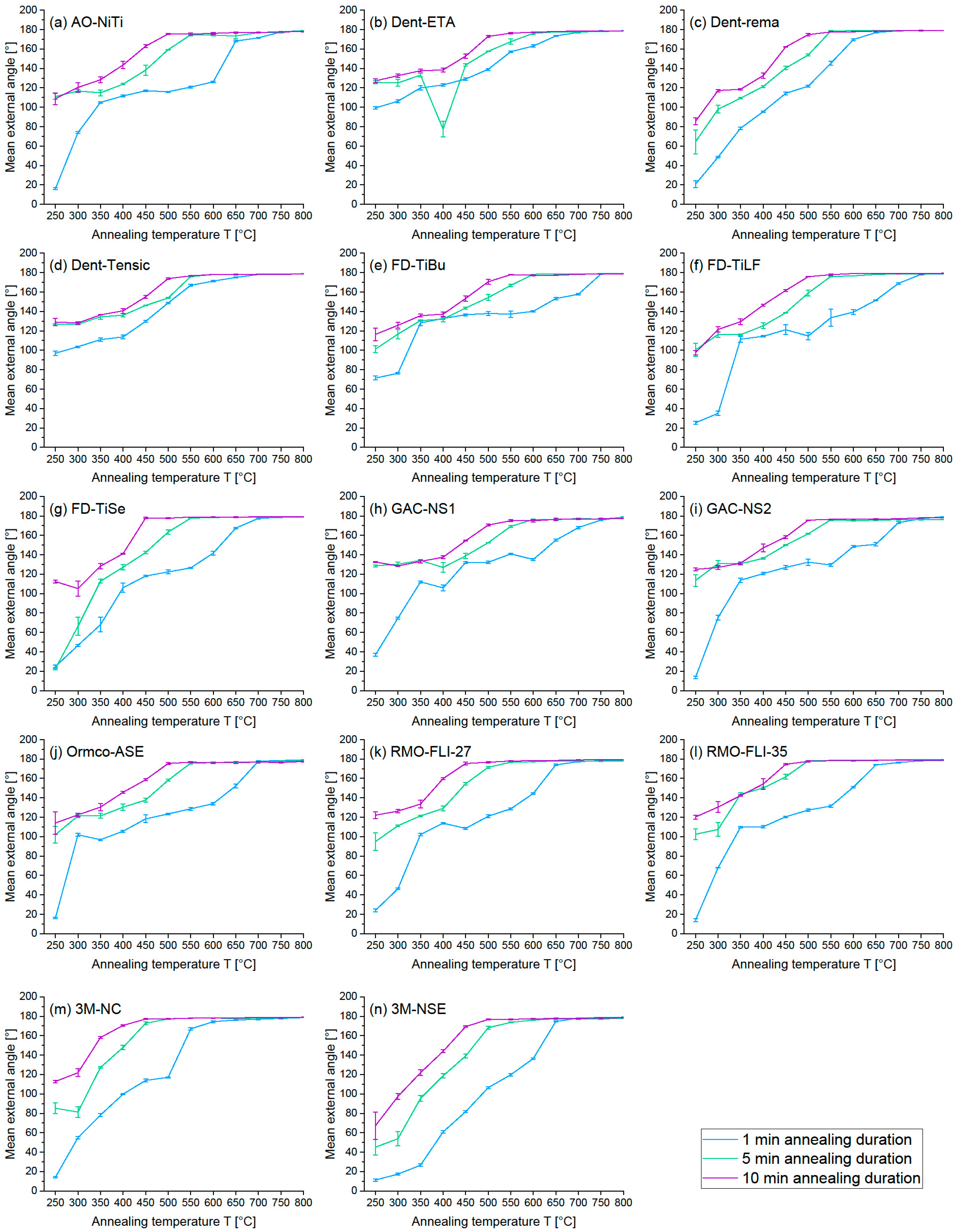 Materials 16 03683 g002 Materials 16 03683 g002