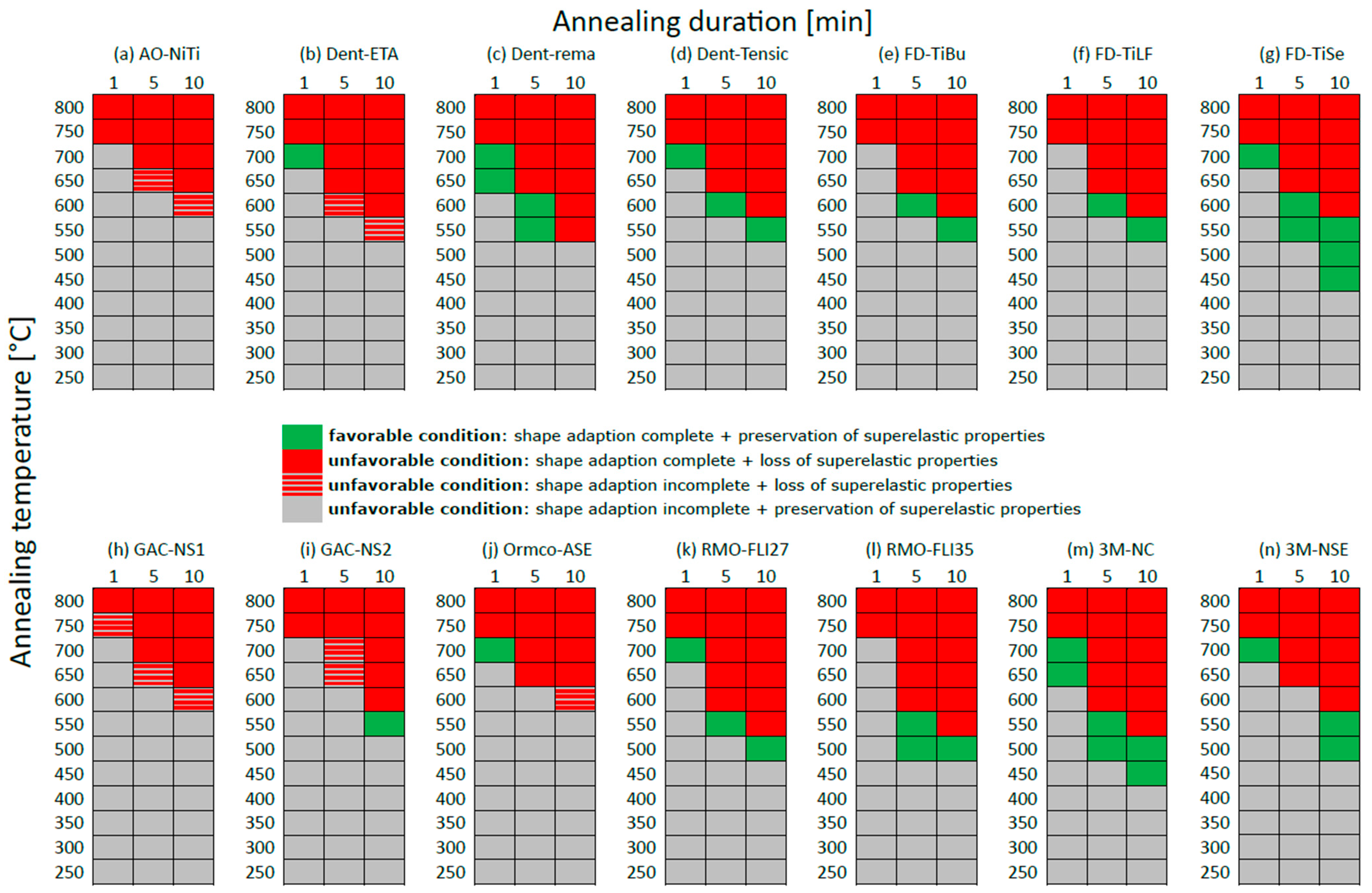 Materials 16 03683 g004 Materials 16 03683 g004