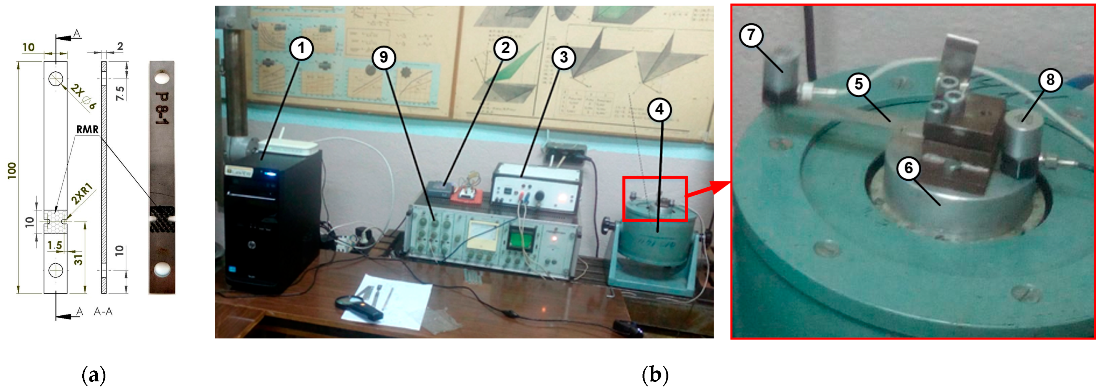 Materials 16 03684 g002 Materials 16 03684 g002