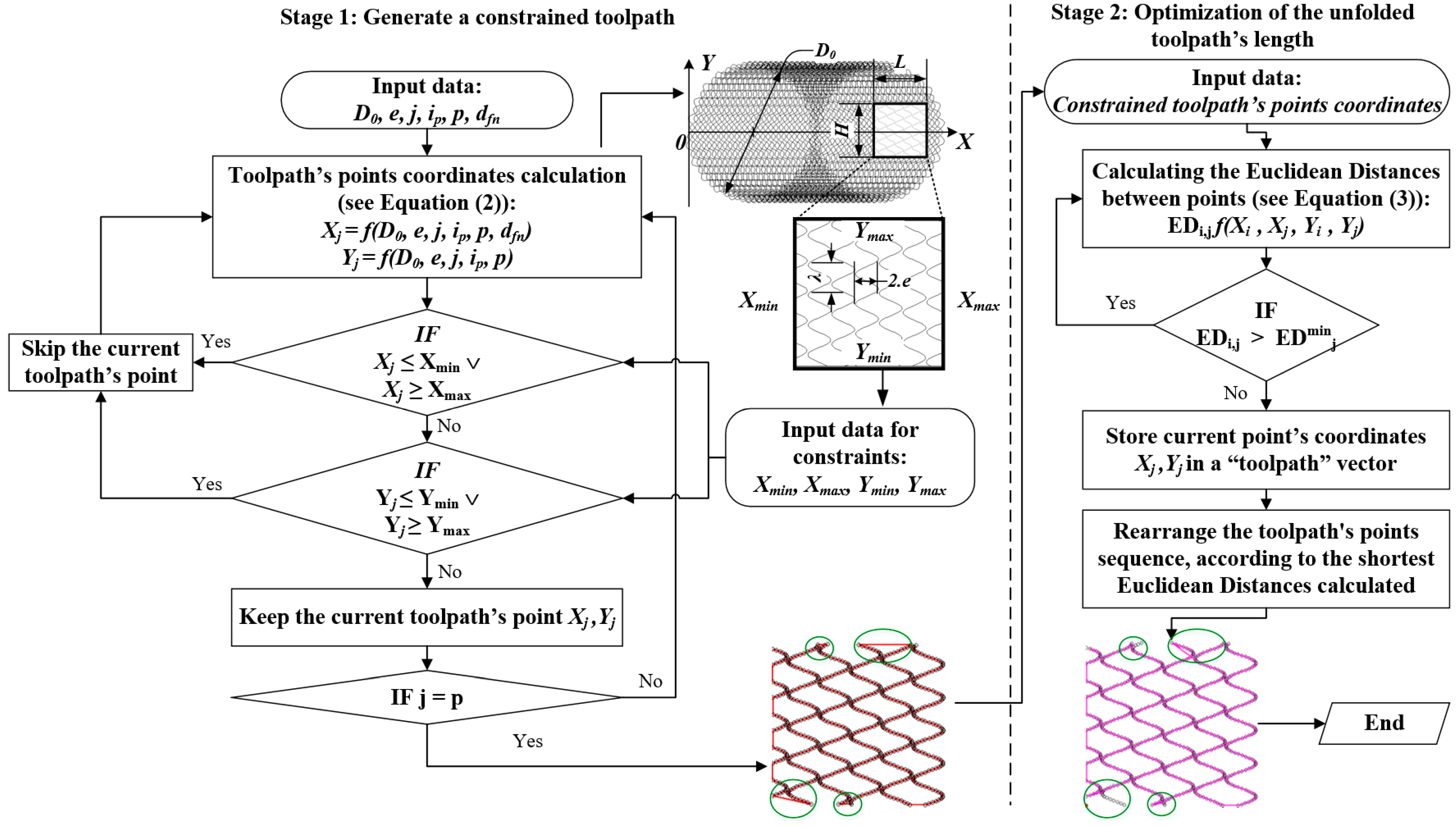 Materials 16 03684 g003 Materials 16 03684 g003