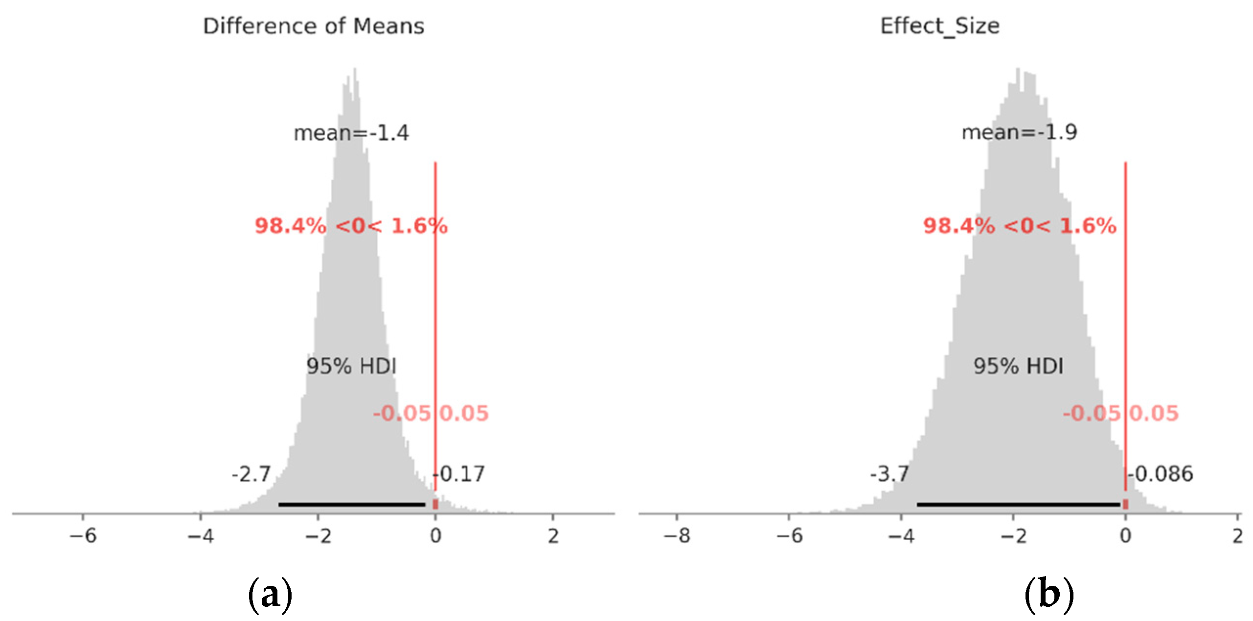 Materials 16 03684 g005 Materials 16 03684 g005