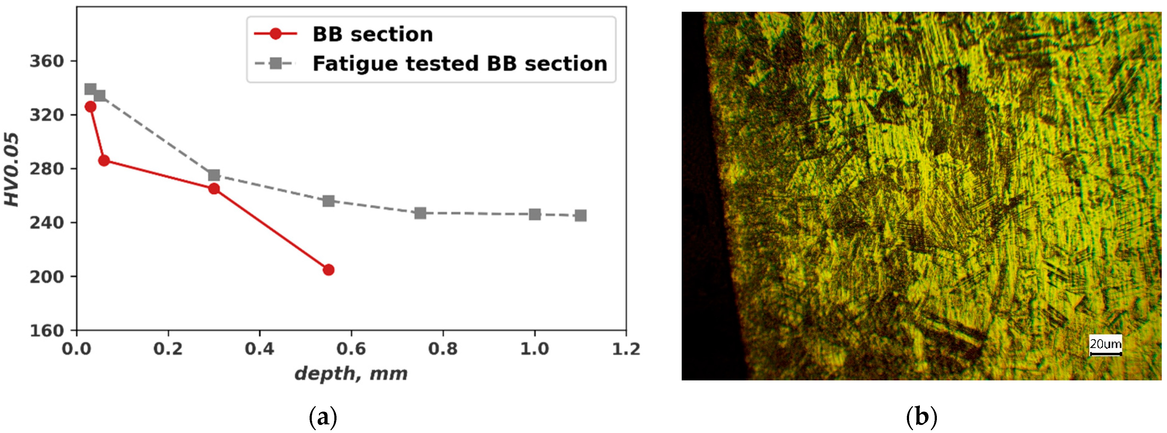 Materials 16 03684 g009 Materials 16 03684 g009