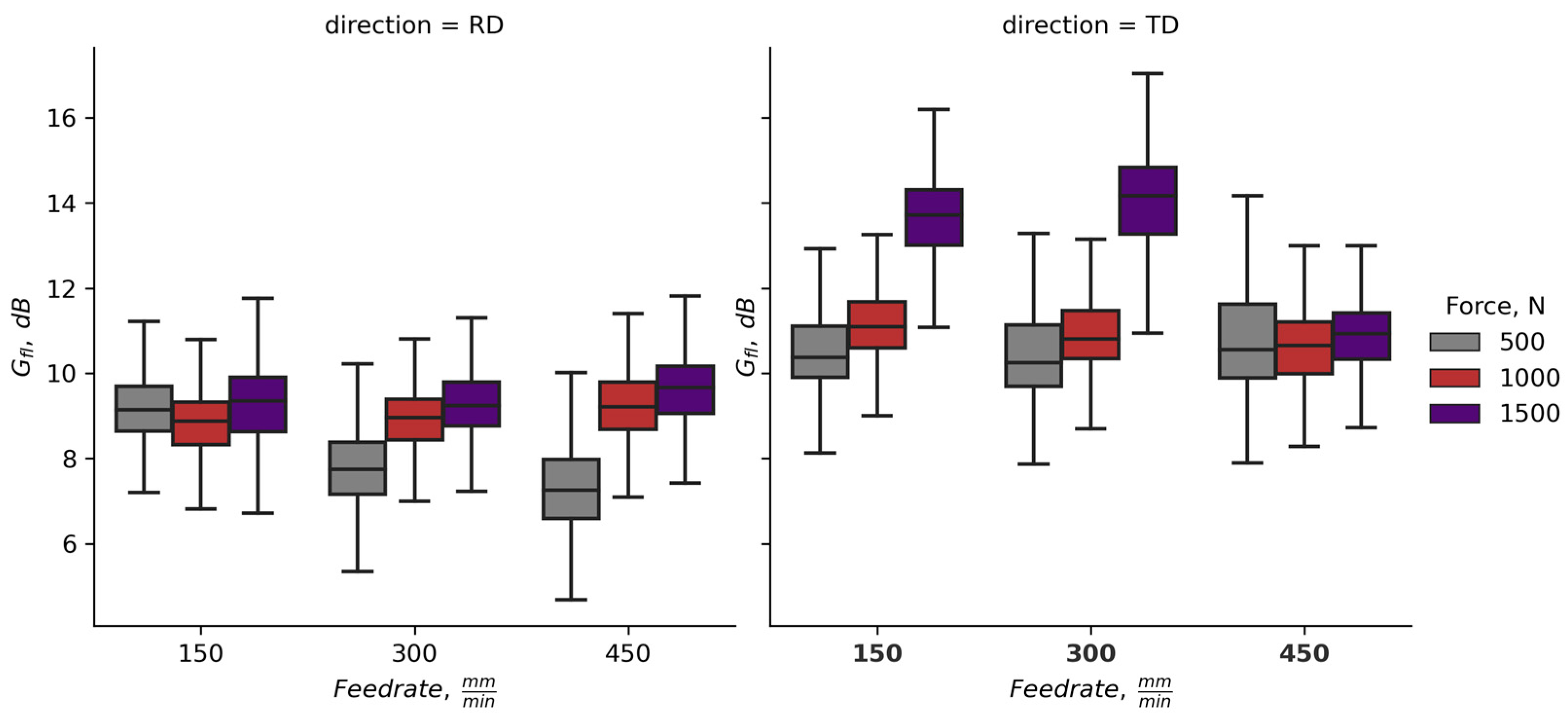 Materials 16 03684 g011 Materials 16 03684 g011