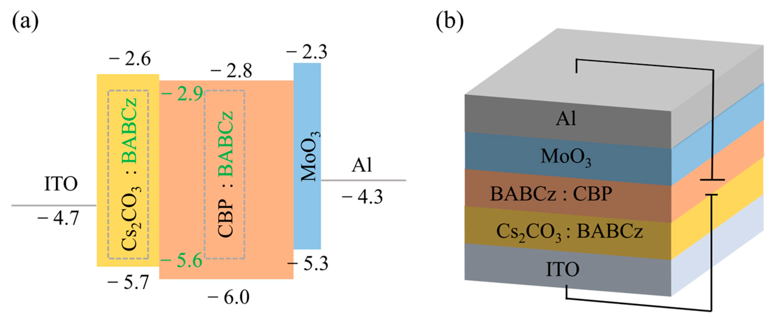 Materials 16 03685 g009 Materials 16 03685 g009