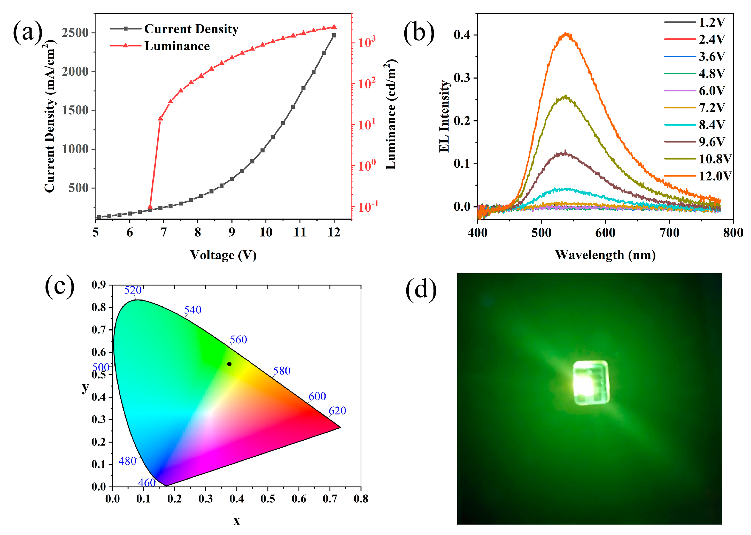 Materials 16 03685 g010 Materials 16 03685 g010