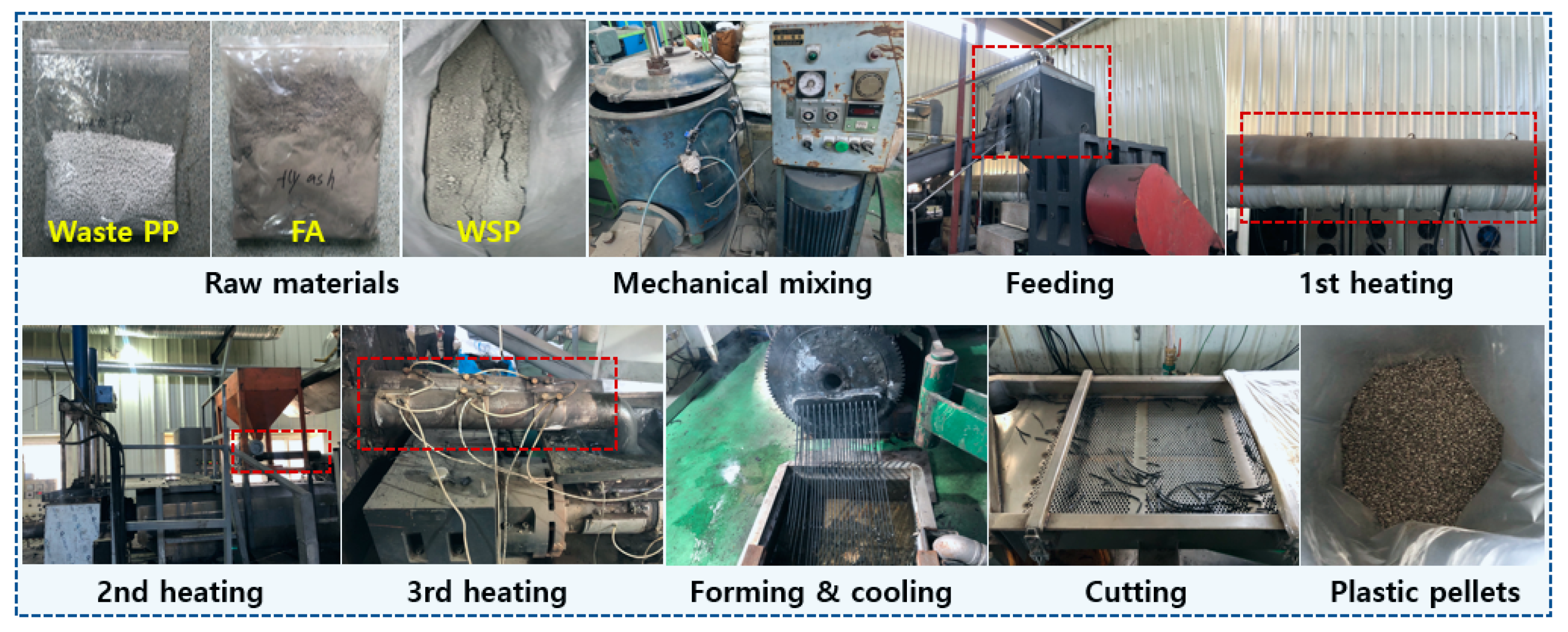 Materials 16 03687 g001 Materials 16 03687 g001