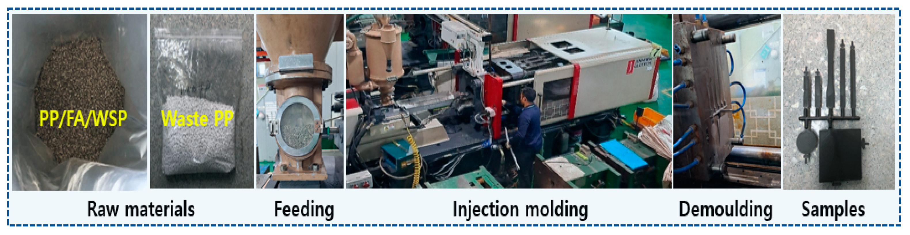 Materials 16 03687 g002 Materials 16 03687 g002