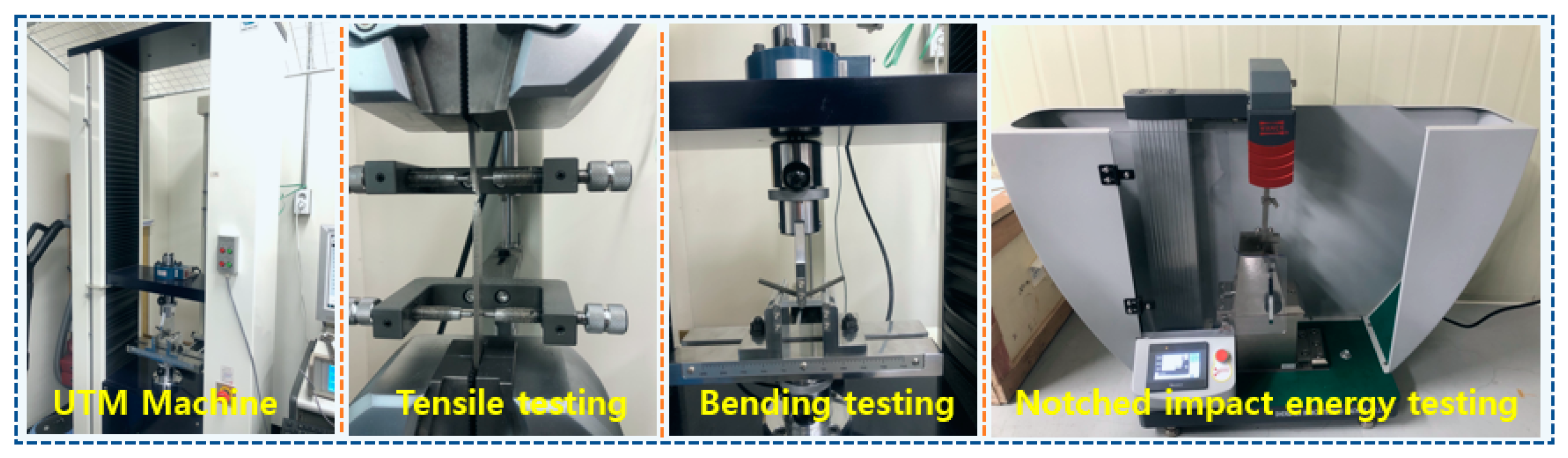 Materials 16 03687 g003 Materials 16 03687 g003