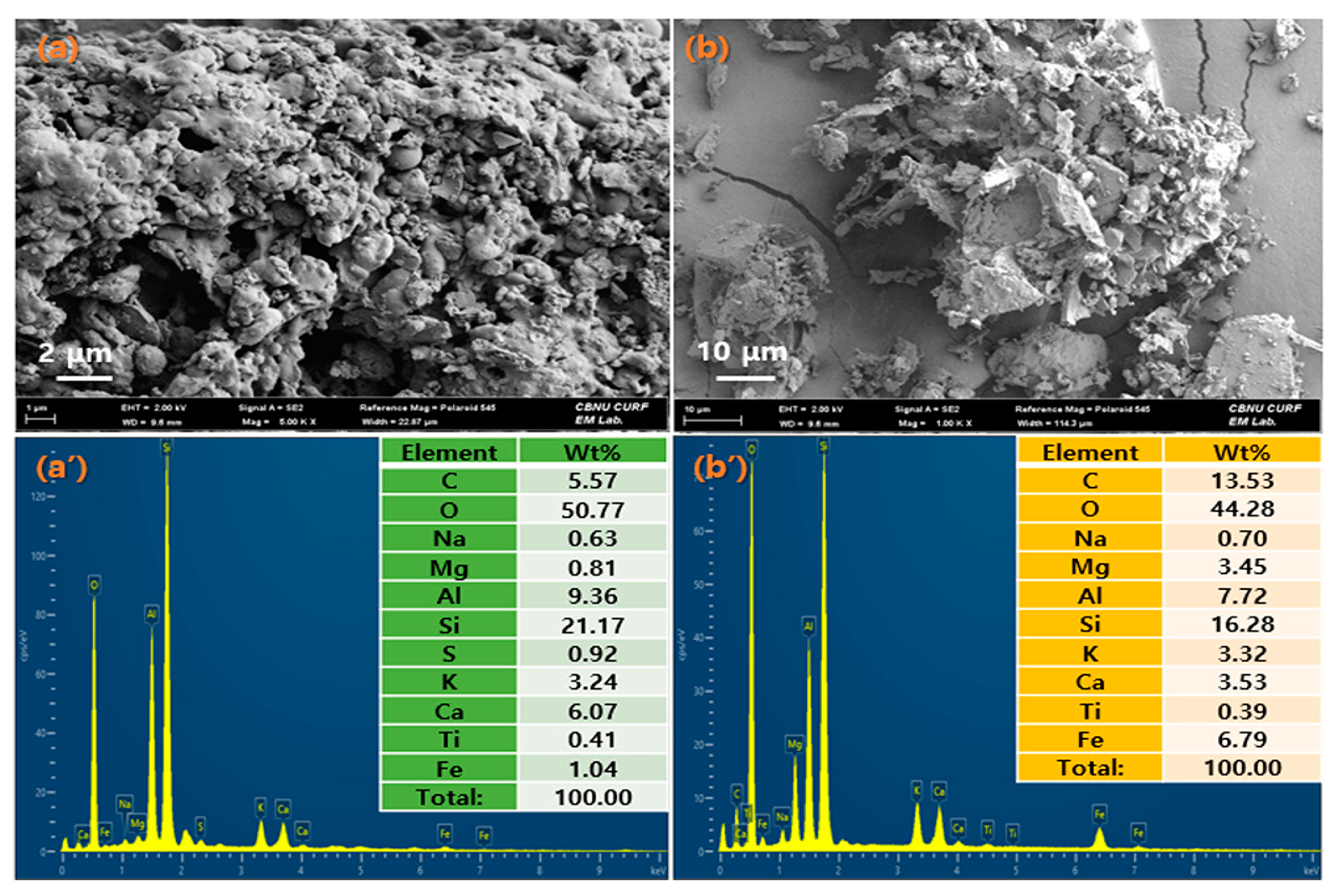 Materials 16 03687 g004 Materials 16 03687 g004