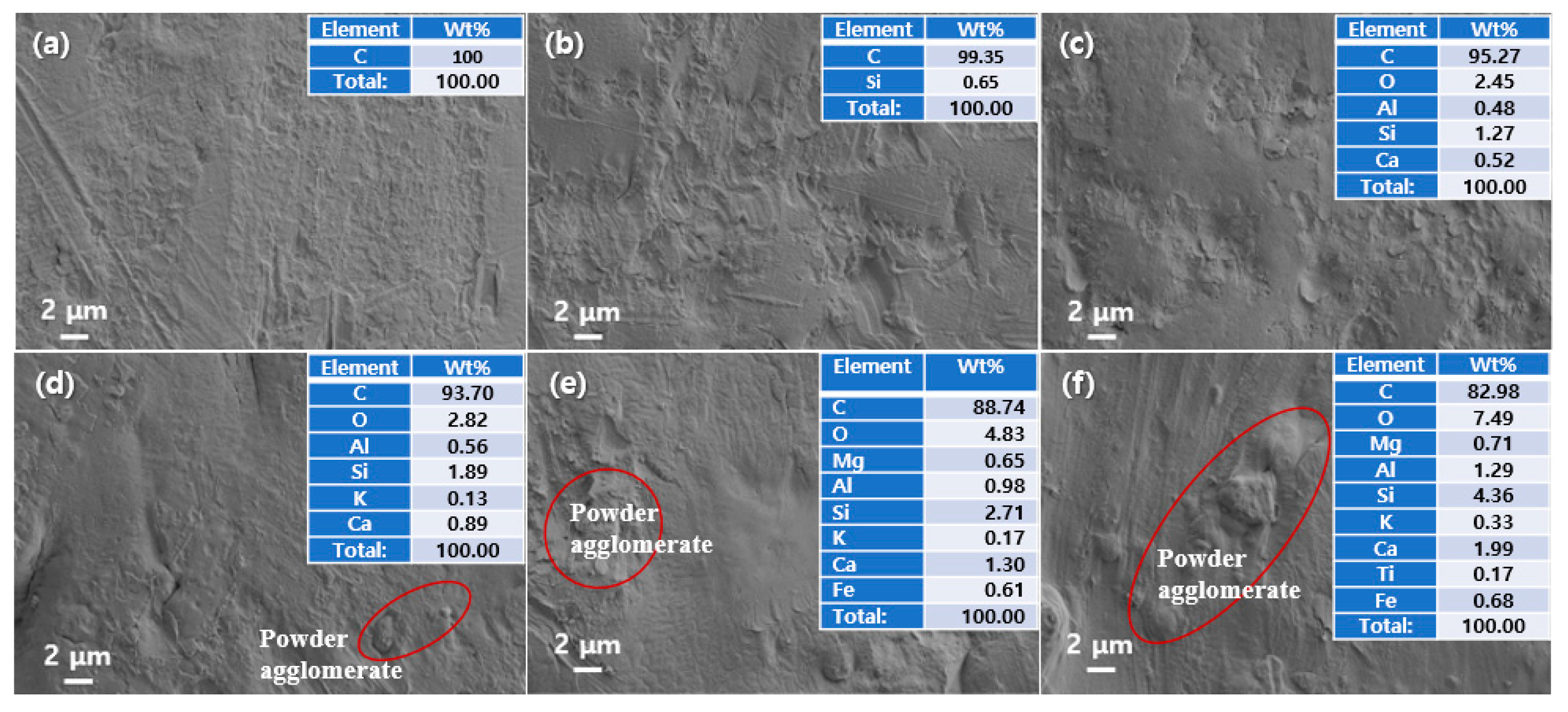 Materials 16 03687 g005 Materials 16 03687 g005