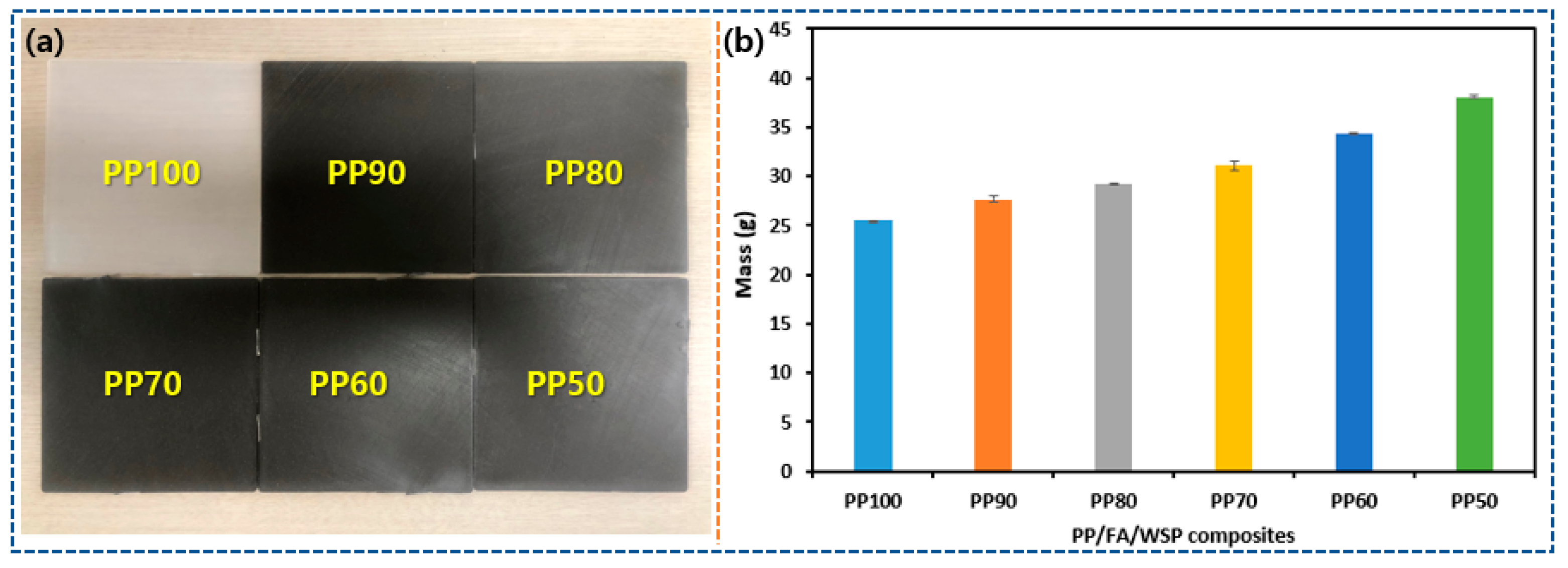Materials 16 03687 g007 Materials 16 03687 g007