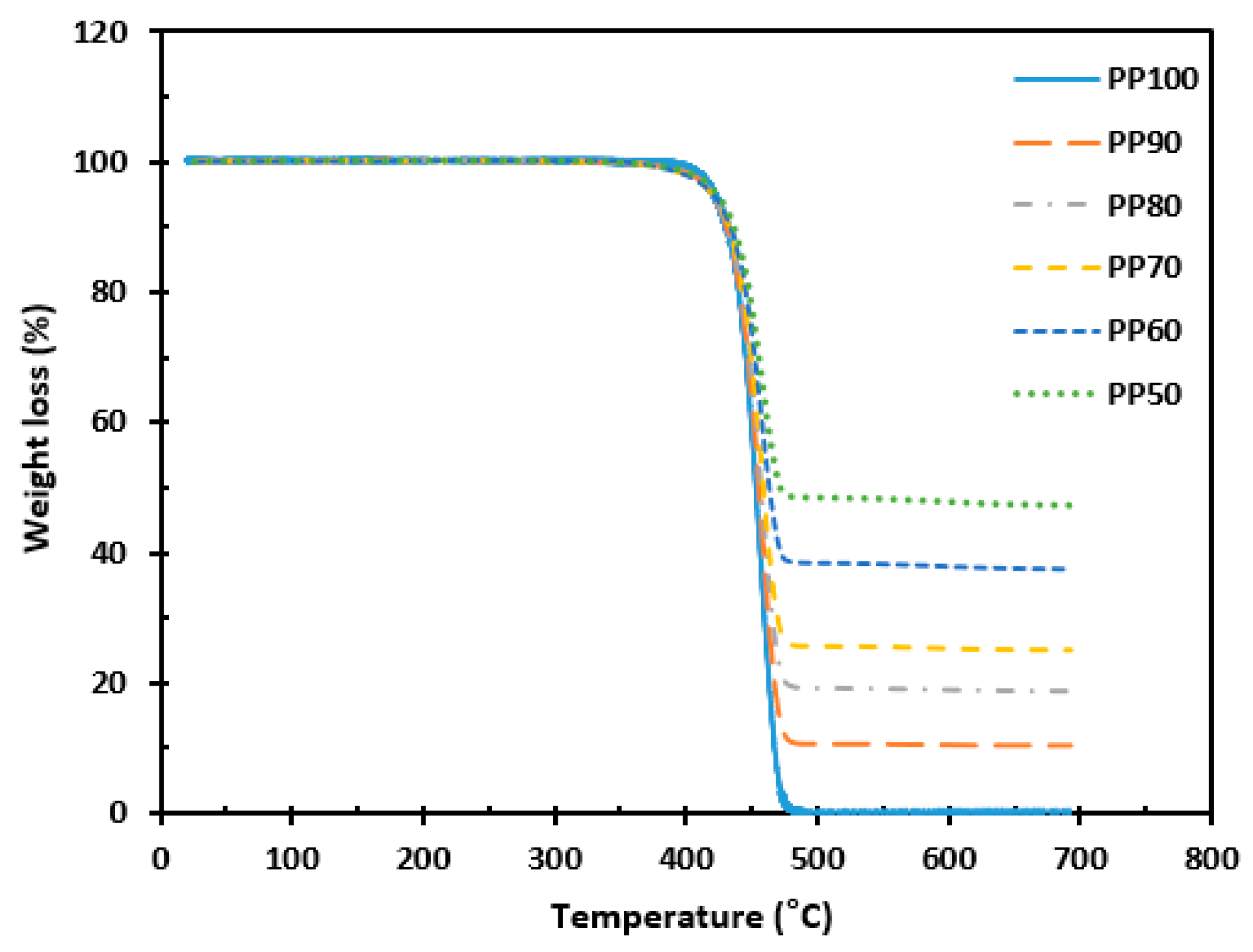 Materials 16 03687 g008 Materials 16 03687 g008