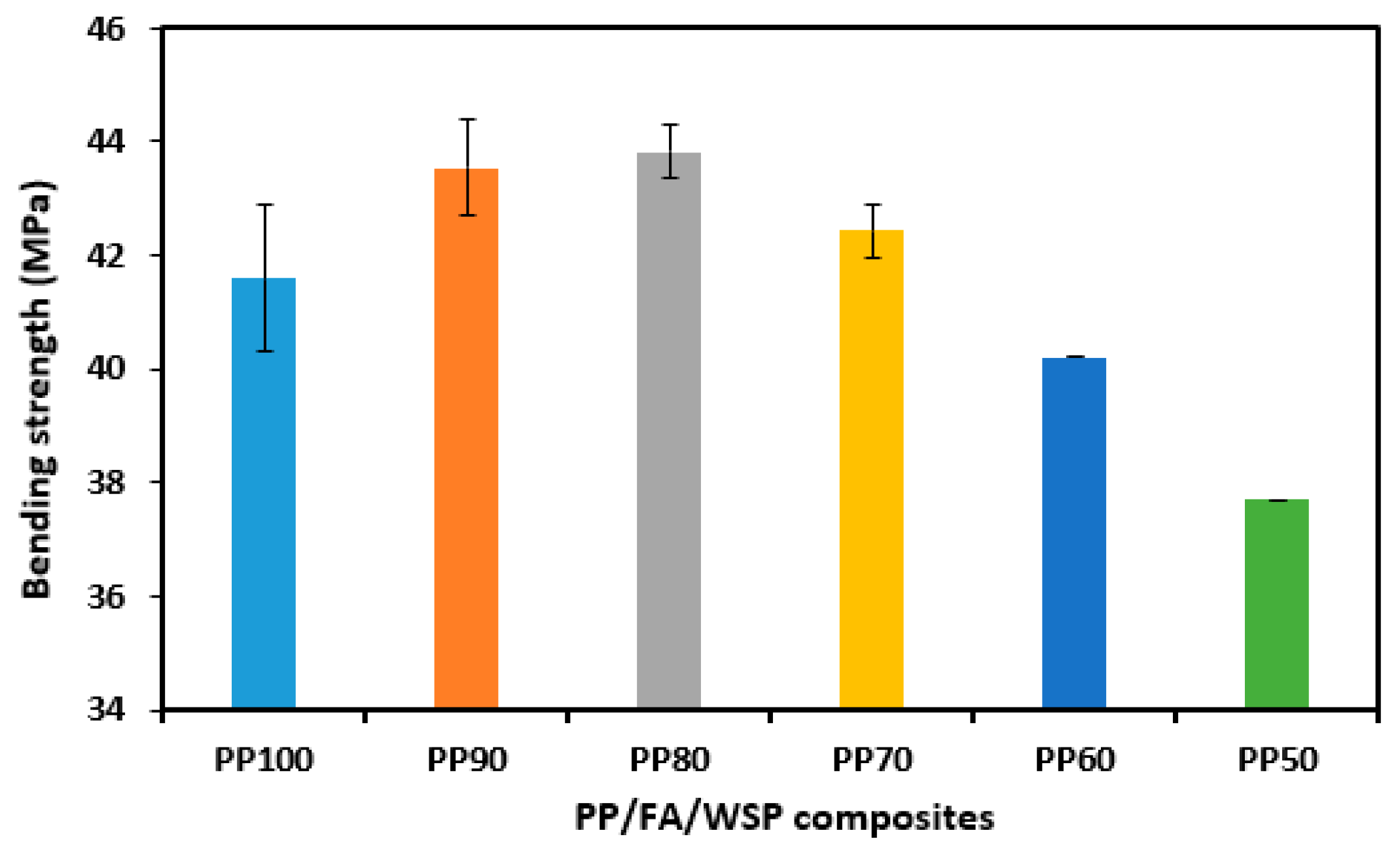 Materials 16 03687 g010 Materials 16 03687 g010